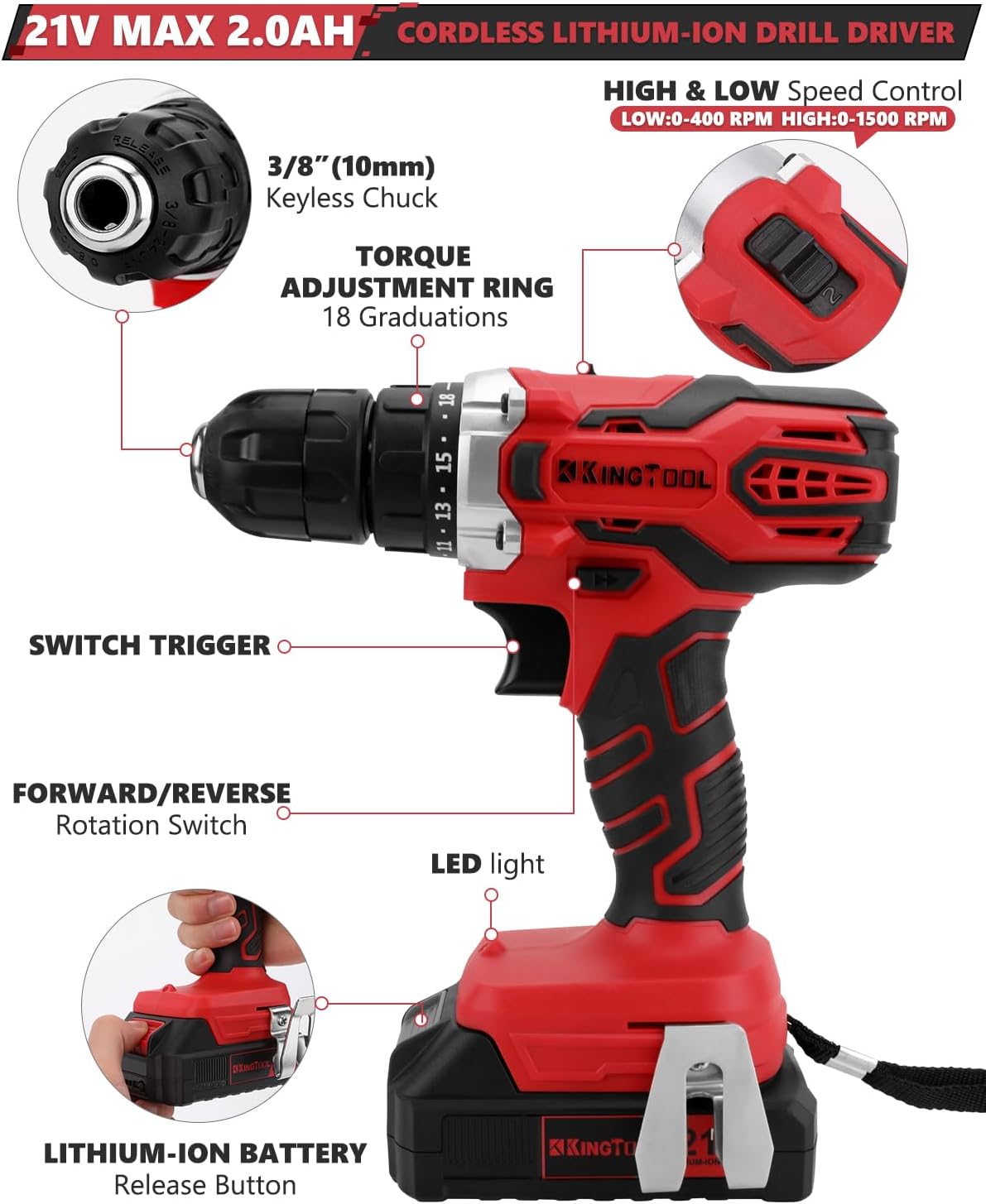 KINGTOOL Kit de herramientas para el hogar, kit de herramientas de...