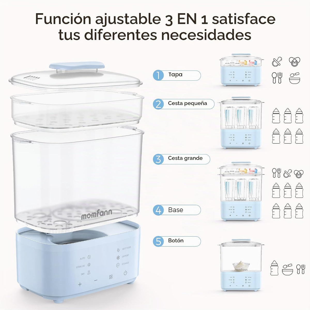 Esterilizador y secador de botellas, esterilizador eléctrico de vap...