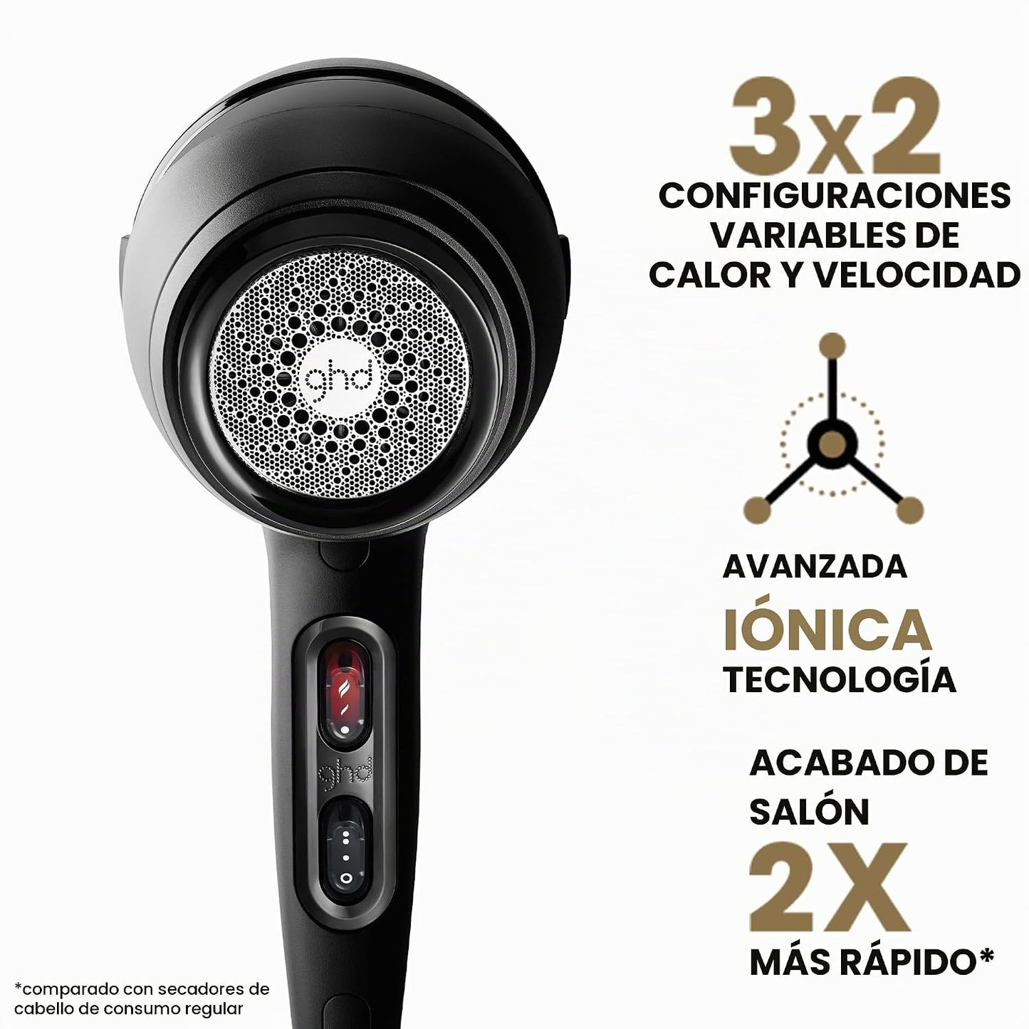 Secadora de pelo profesional ghd | Motor de fuerza de salón, boquil...