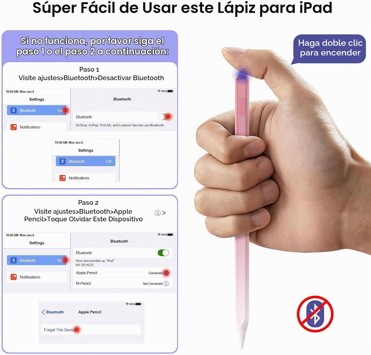 DEGGE Lápiz capacitivo para iPad 2018-2025, Carga rápida de 15 minu...