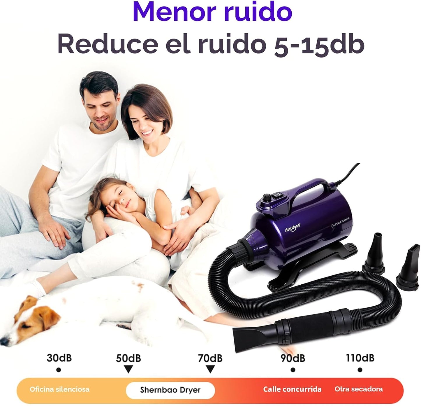 Secador de pelo de alta velocidad de la fuerza del aseo del perro d...