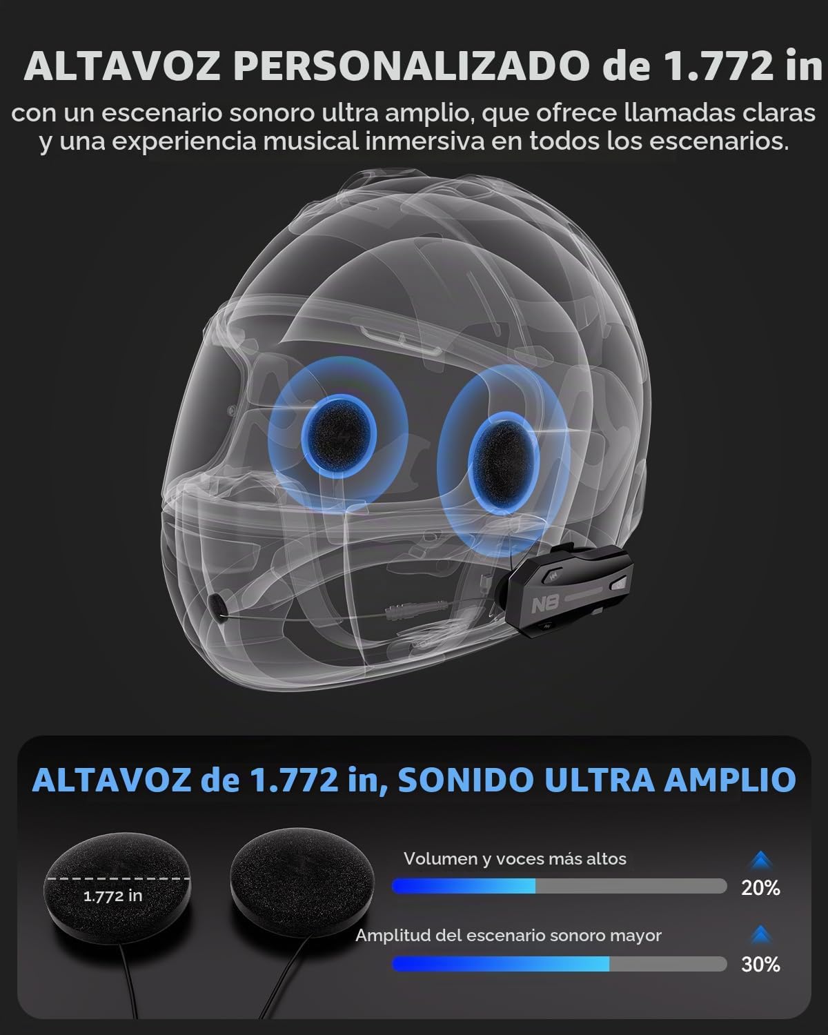 NYTALK N8 8 Riders Casco de motocicleta Bluetooth con altavoces de...