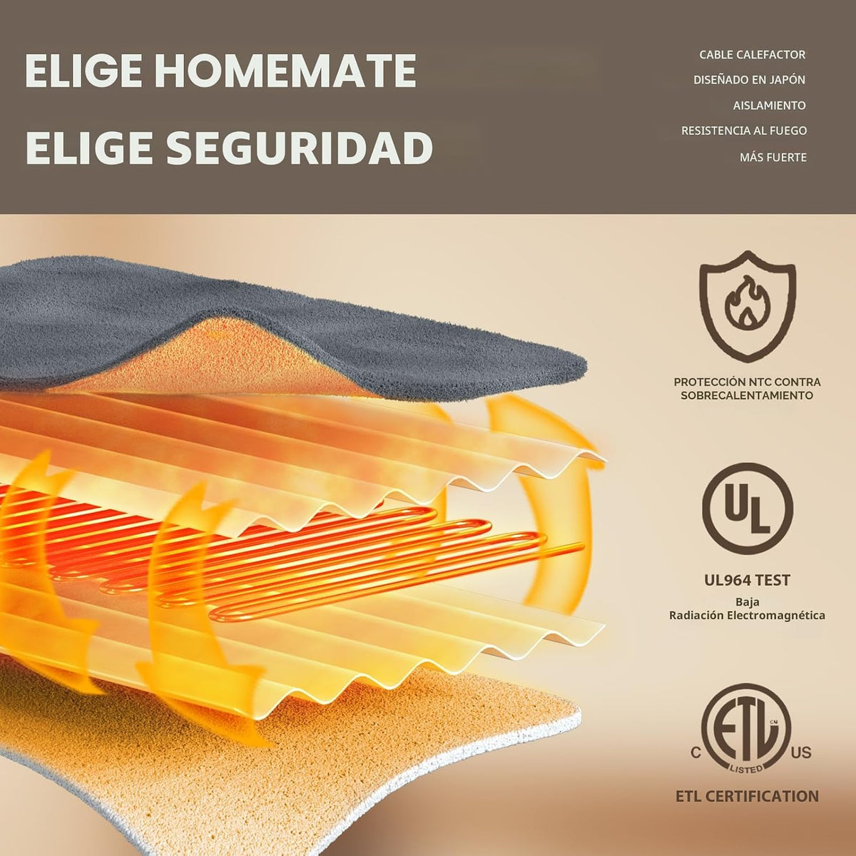 Homemate Manta Eléctrica Térmica Individual - 62"x84" Manta...