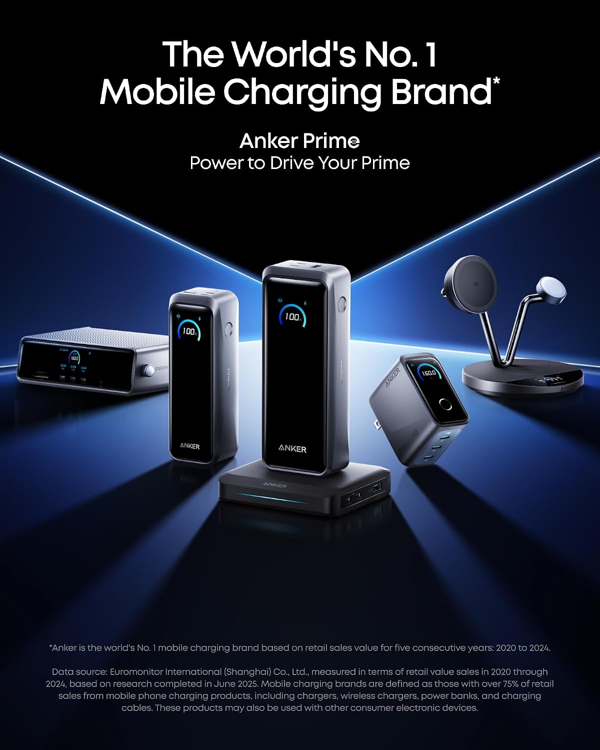 Anker Base de carga, carga máxima de 150W para 4 dispositivos, func...