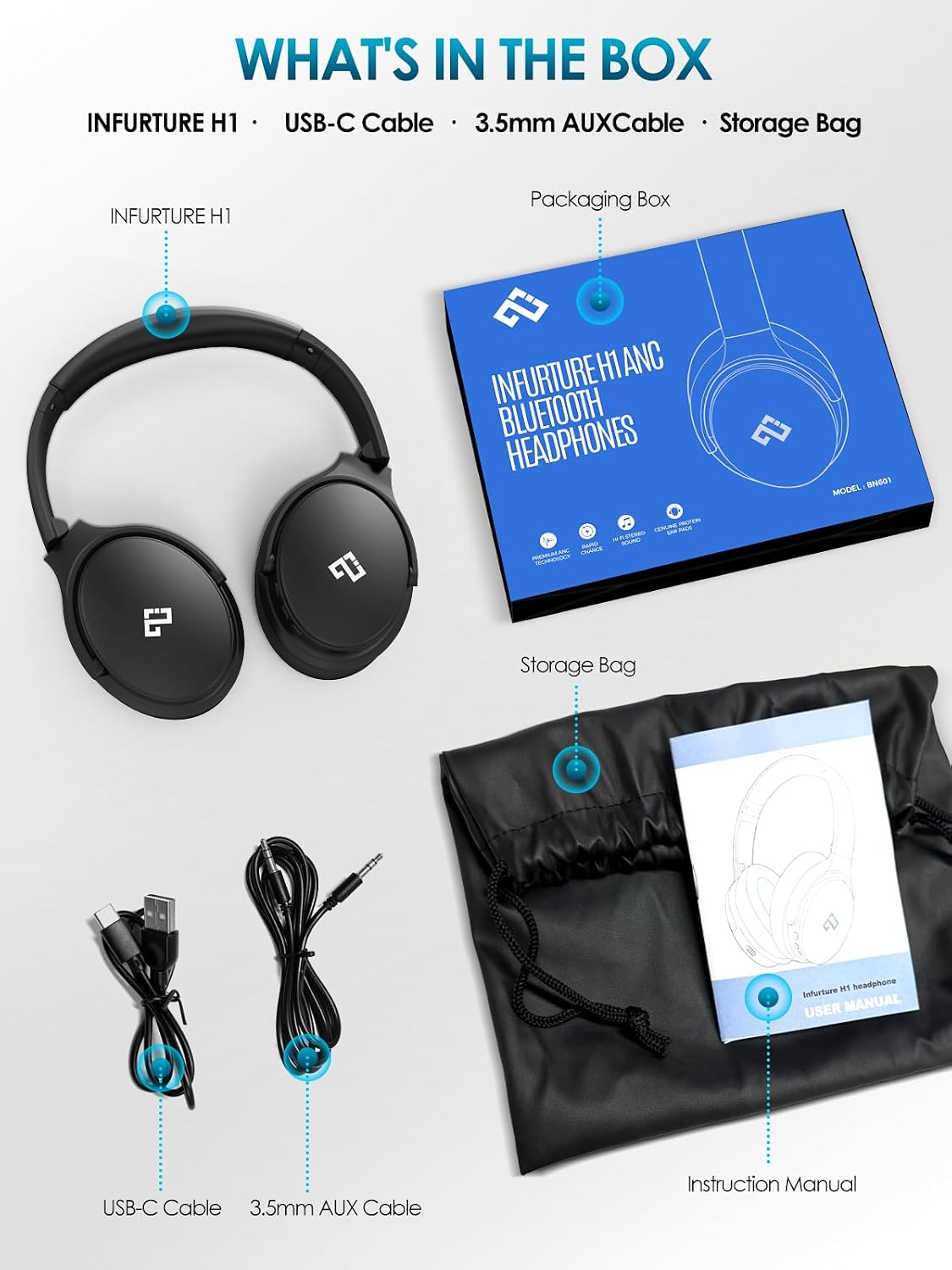 INFURTURE Auriculares Over Ear con Cancelación Activa de Ruido, Aur...