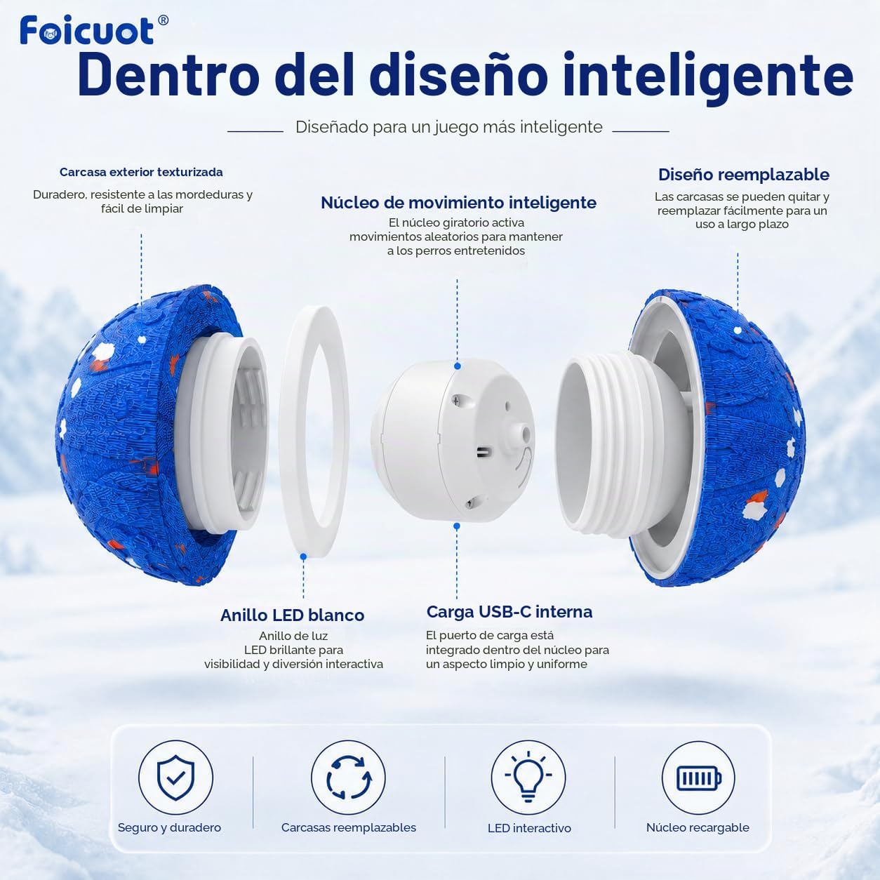 Foicuot Juguete interactivo para perros [recientemente actualizado]...