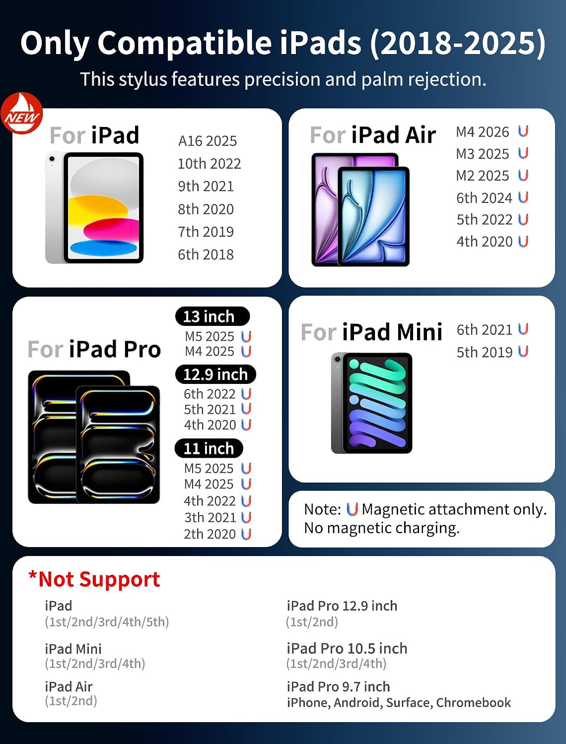 Lápiz para Apple iPad A16\/10\/9\/8\/7\/6ª generación, Pro 13\/12.9...