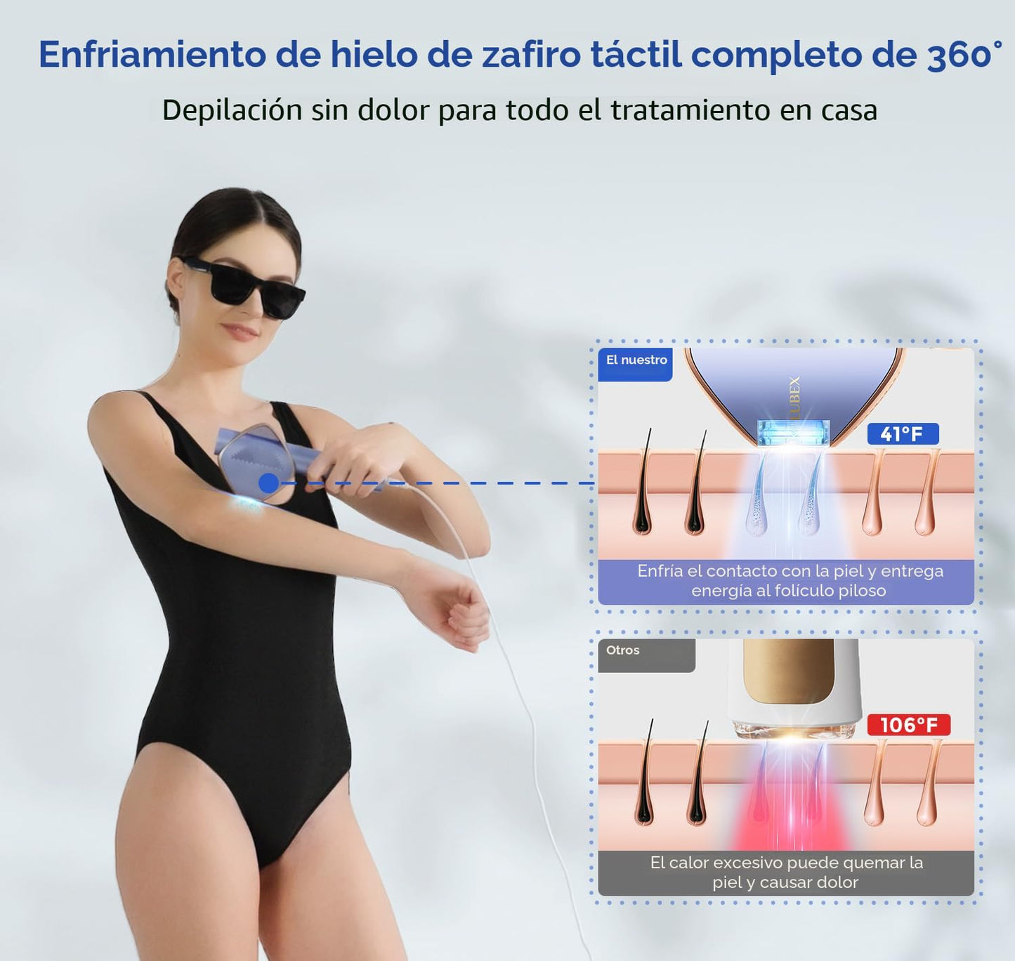 LUBEX Depilación láser IPL permanente inteligente para mujeres y ho...