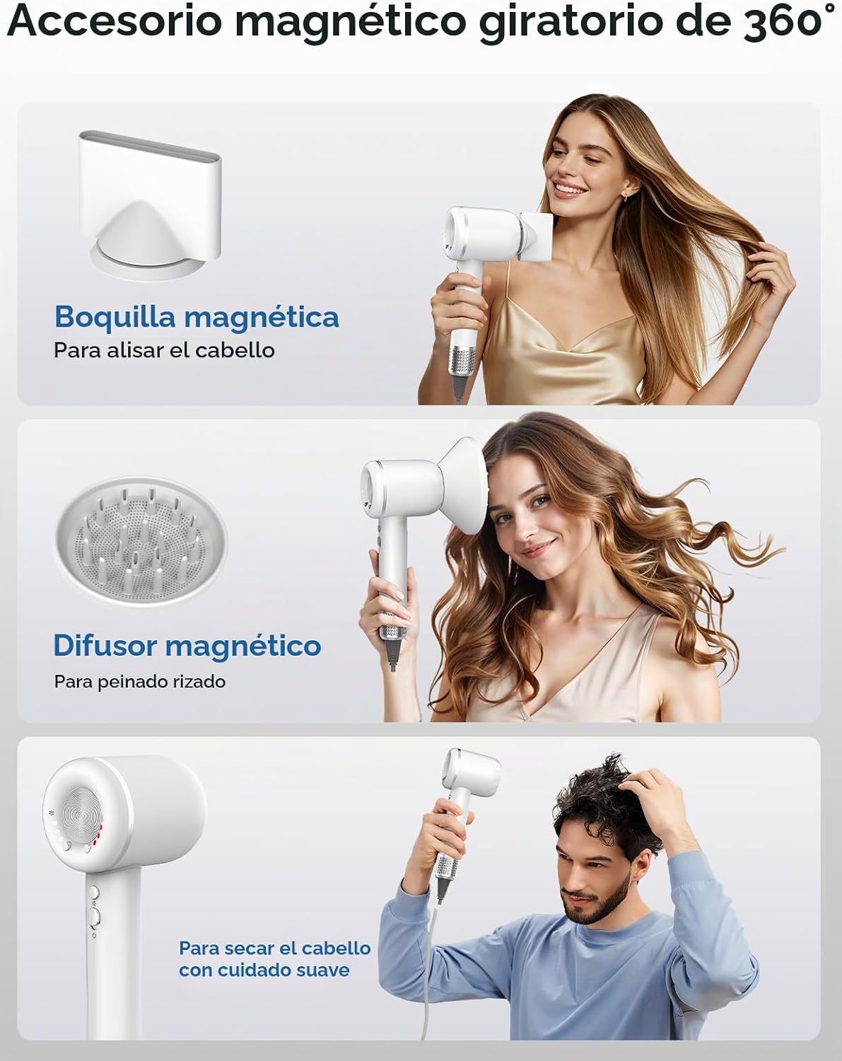 NUTROMO - Secador de pelo con estuche de transporte, secado rápido...
