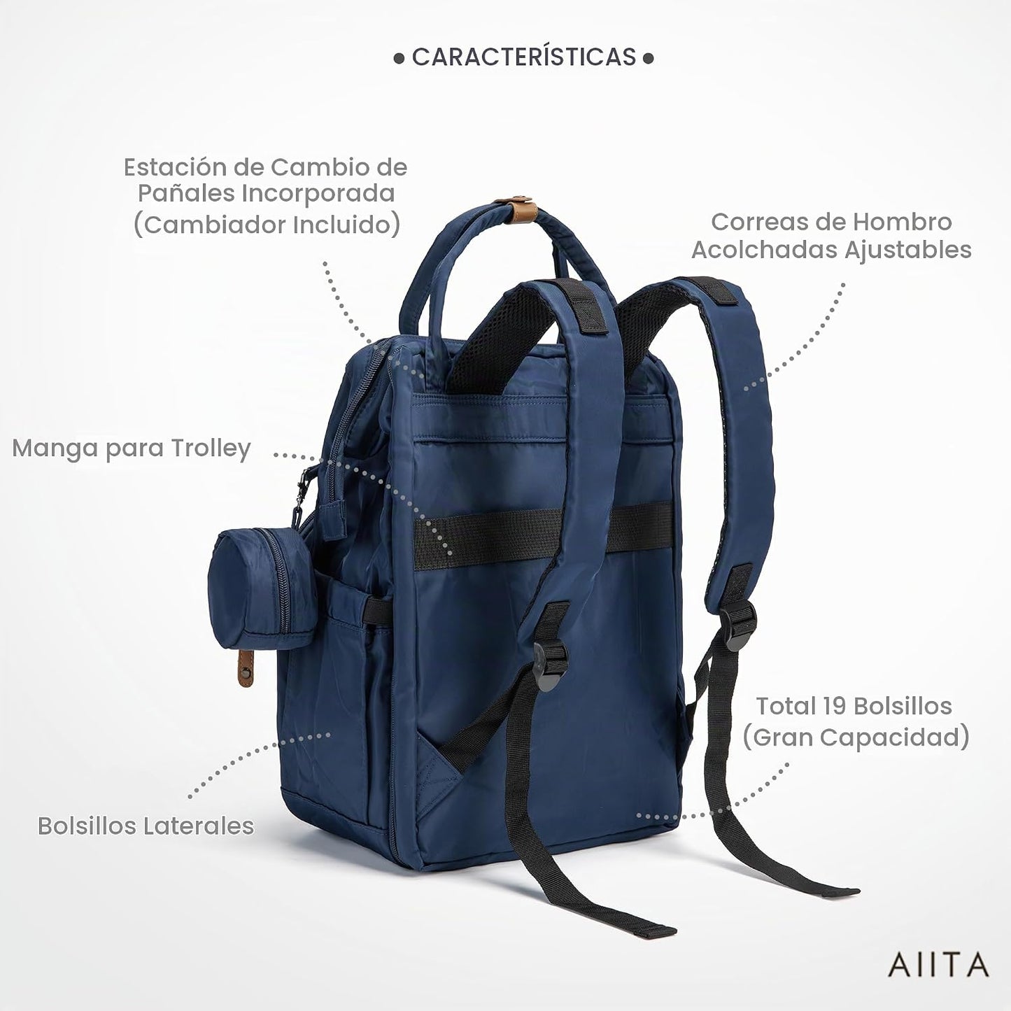 AIITA - Mochila de pañales, bolsa de pañales multifunción con cambi...
