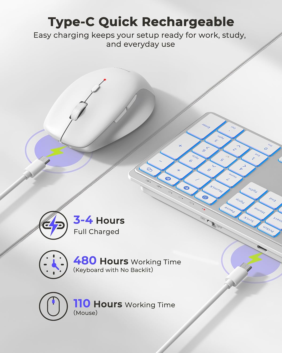 seenda COE64-3 Pro Combo de teclado inalámbrico Bluetooth y ratón |...