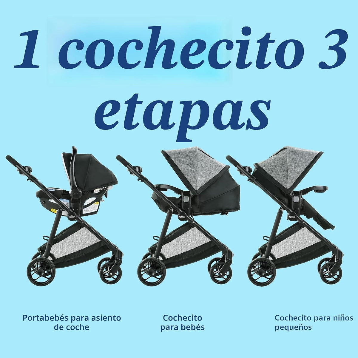 Sistema de viaje Graco Modes Element, Canter