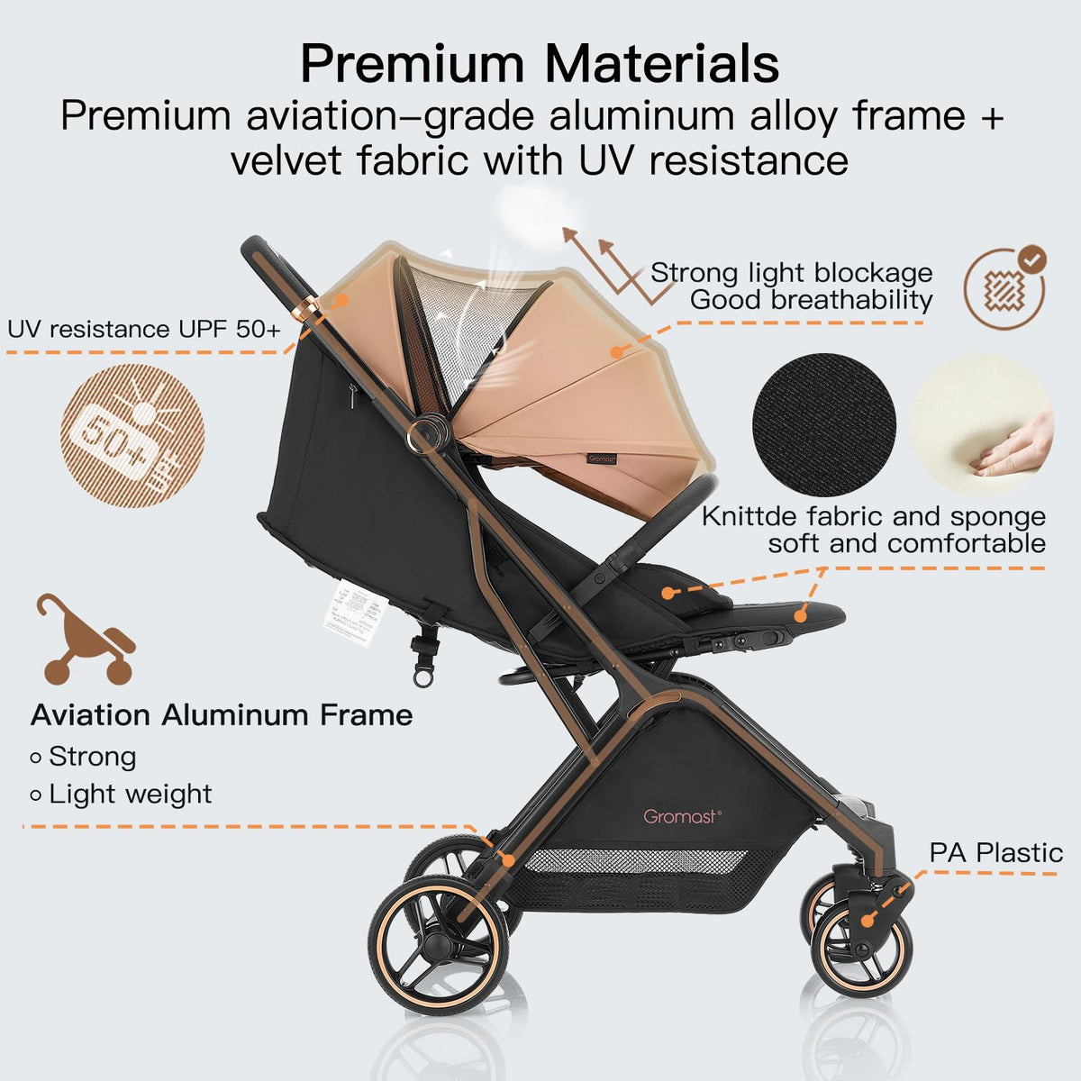 Gromast Gravity - Cochecito de bebé plegable \u2013 Cochecito portá...