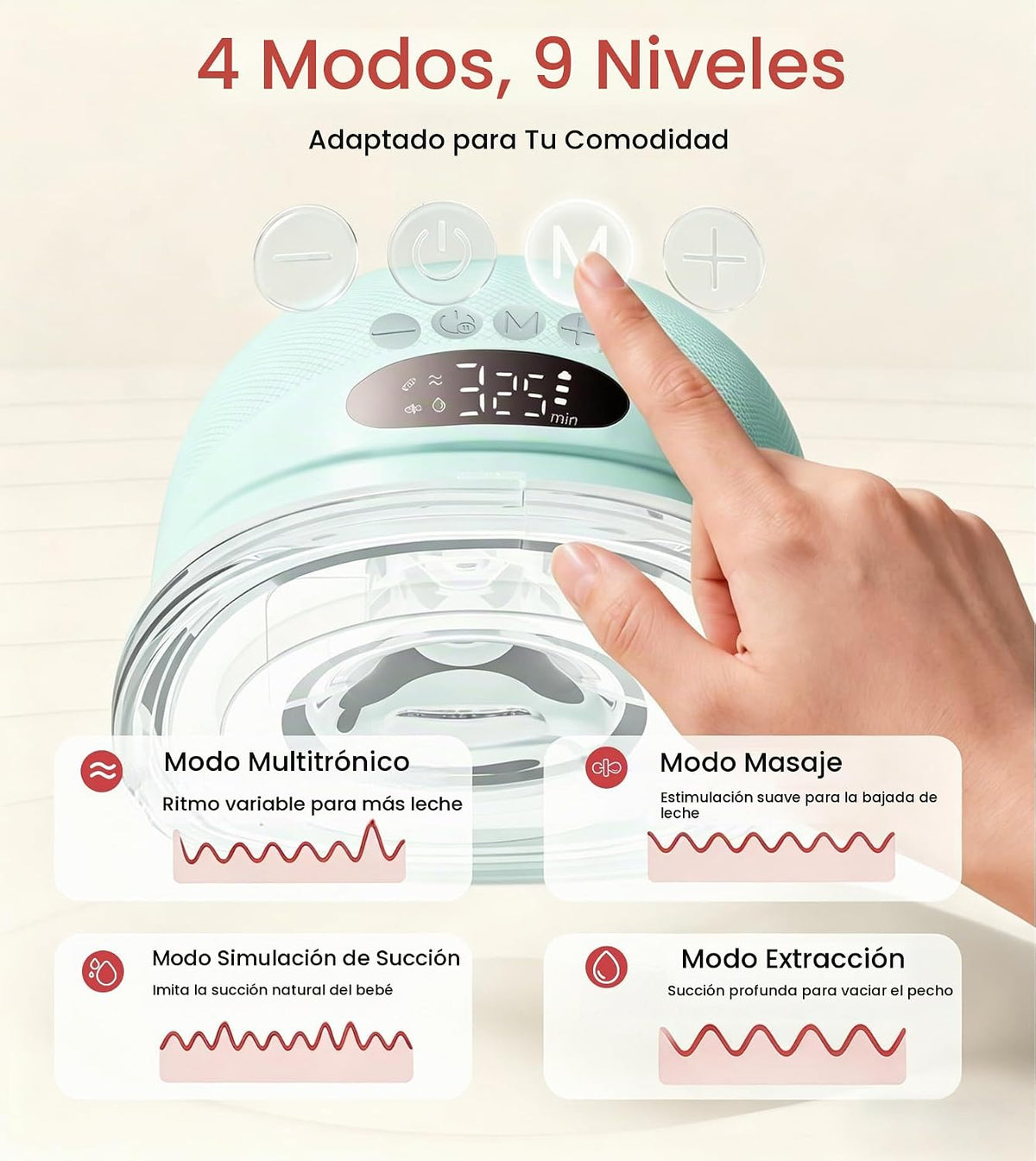 NCVI Extractor de leche manos libres, sacaleche eléctrico portátil...