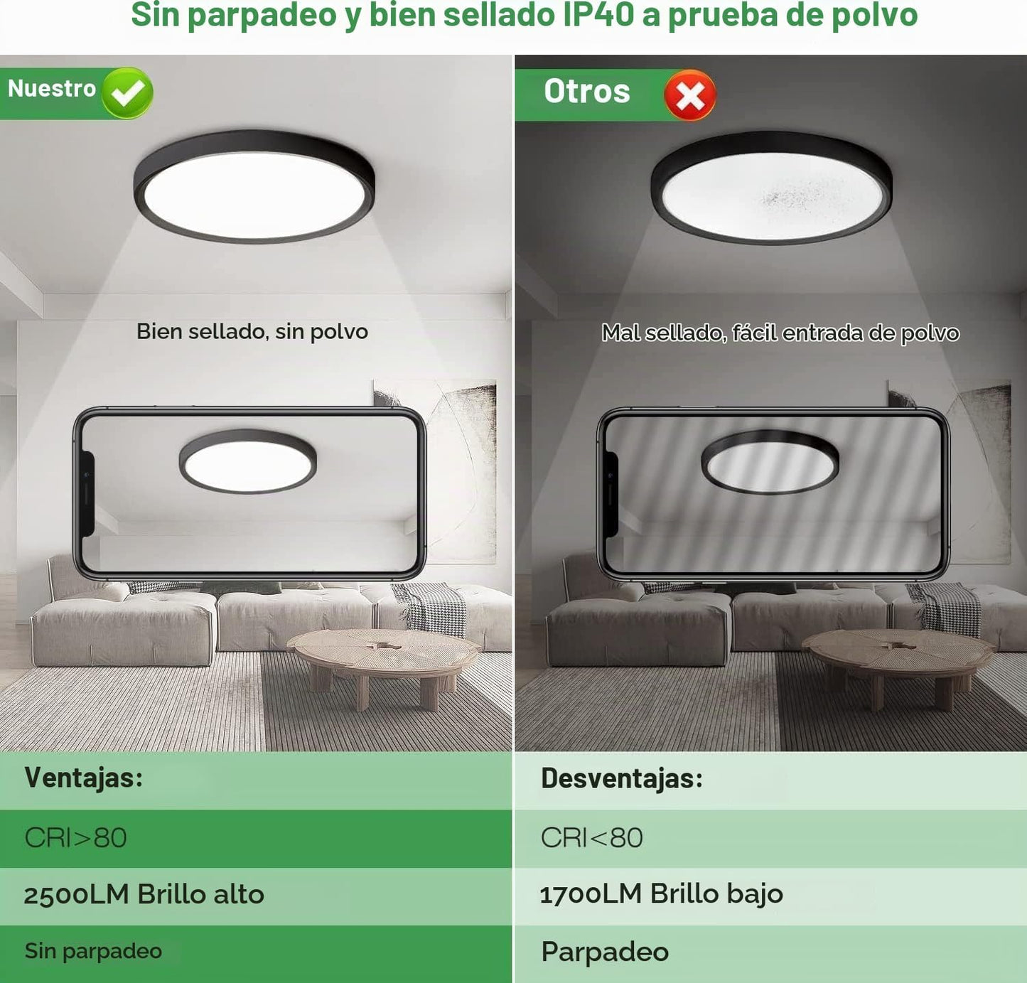 4PK Lámpara LED de techo empotrada de 12 pulgadas, 24W, 2520LM, 300...