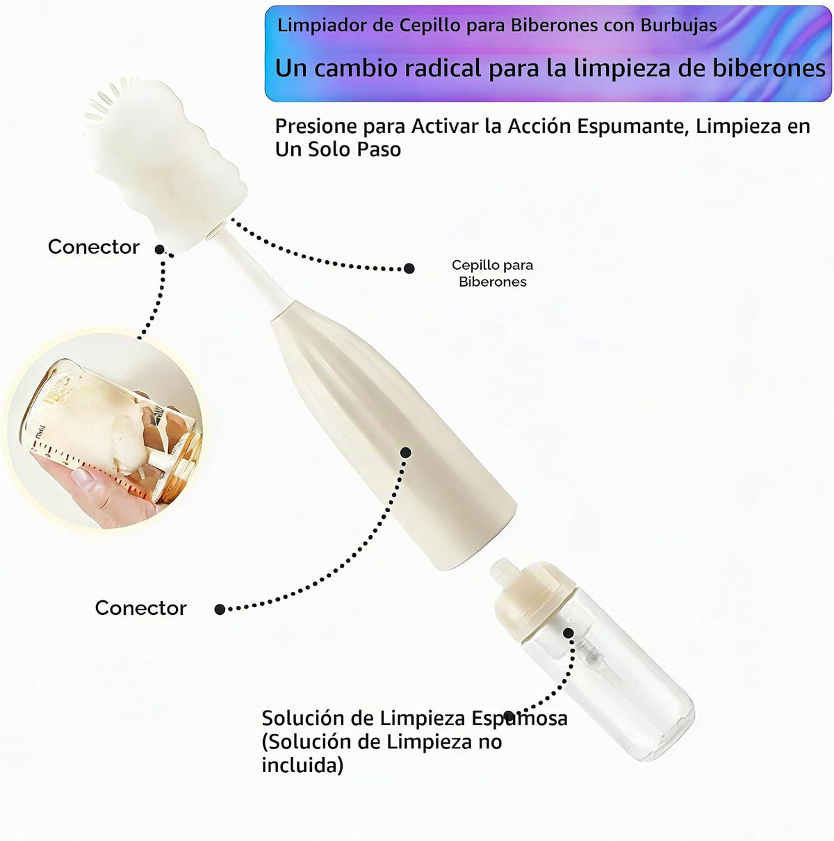 WHNL Kit de limpieza de biberones de silicona todo en uno con cepil...