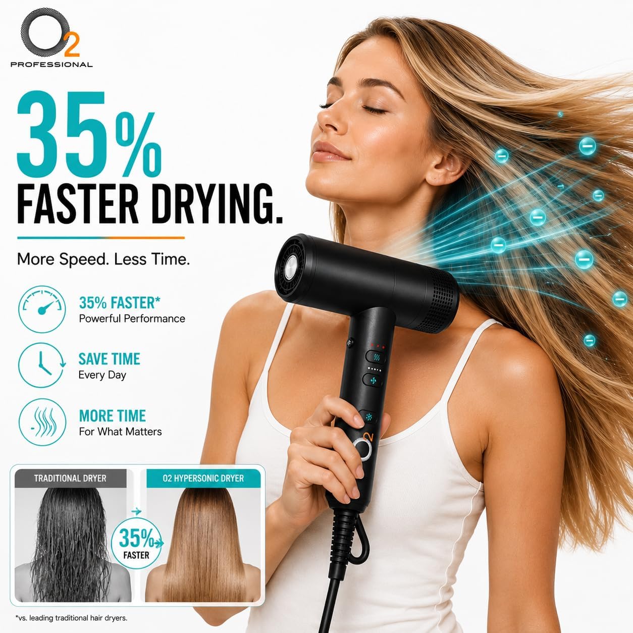 O2 Secador de pelo hipersónico con difusor, secador iónico profesio...