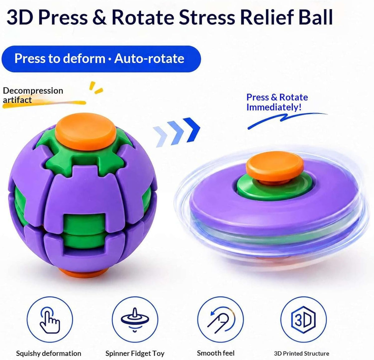 Fidget Spinner Impreso 3D Presione para Girar Bola de Estrés Sensor...
