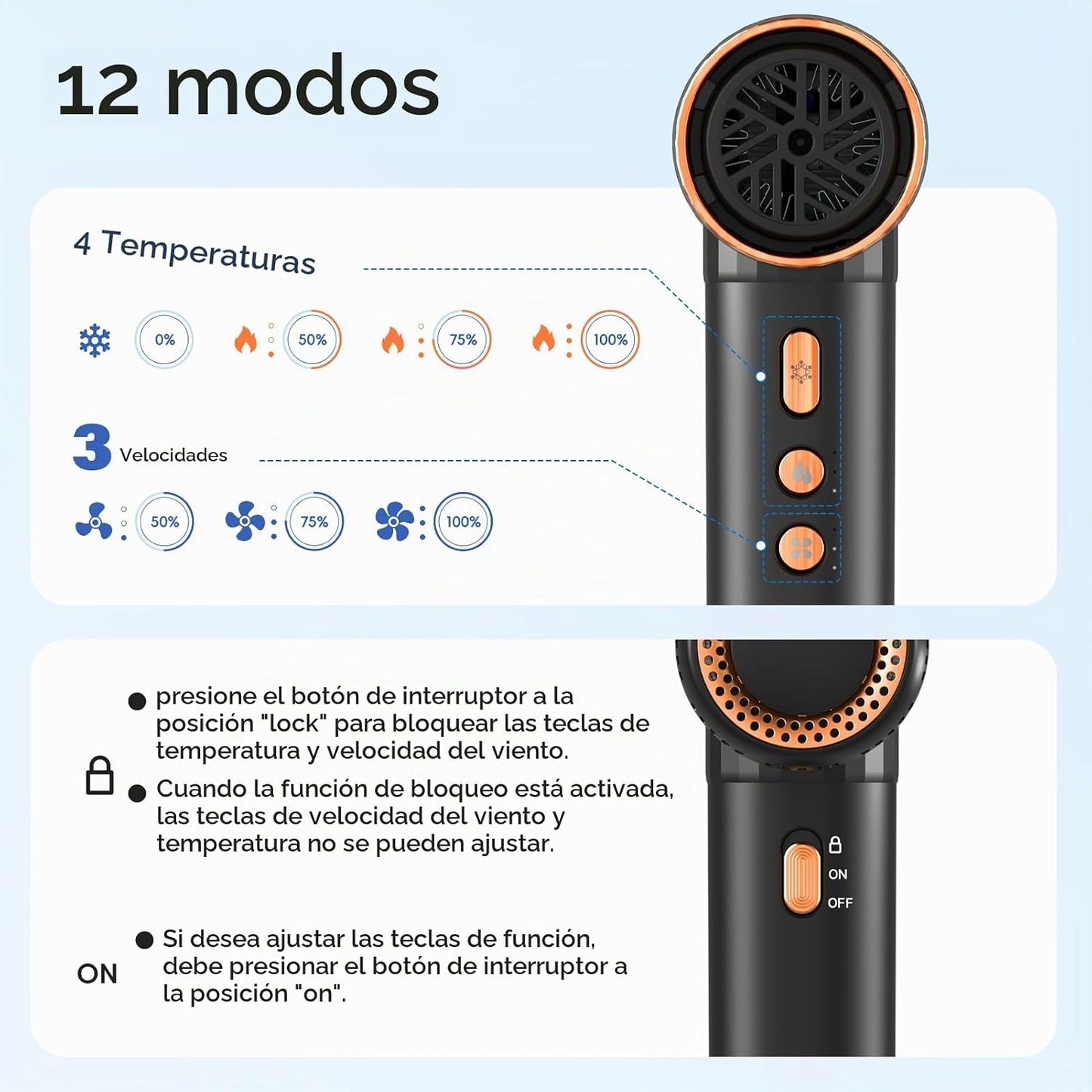 Nicebay Secador de pelo iónico con difusor para cabello rizado, mot...