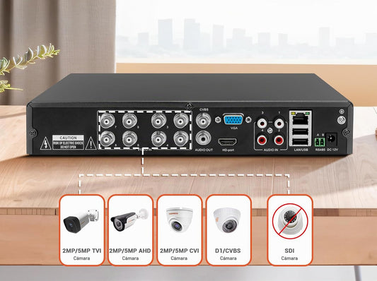 TIGERSECU Grabador de seguridad DVR híbrido 4 en 1 de 8 canales Sup...