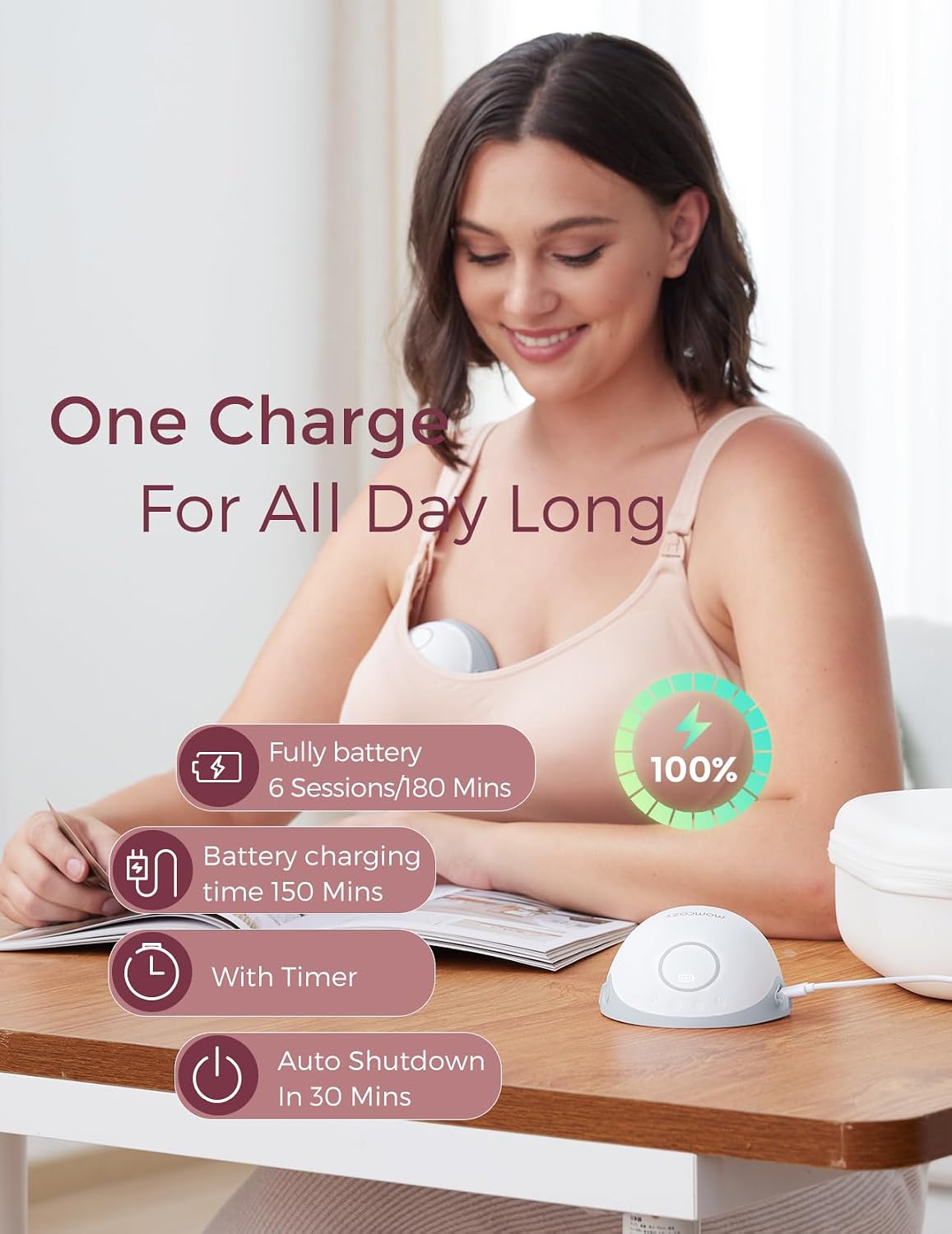 Momcozy - Extractor de leche manos libres Mobile Style, M6, portáti...