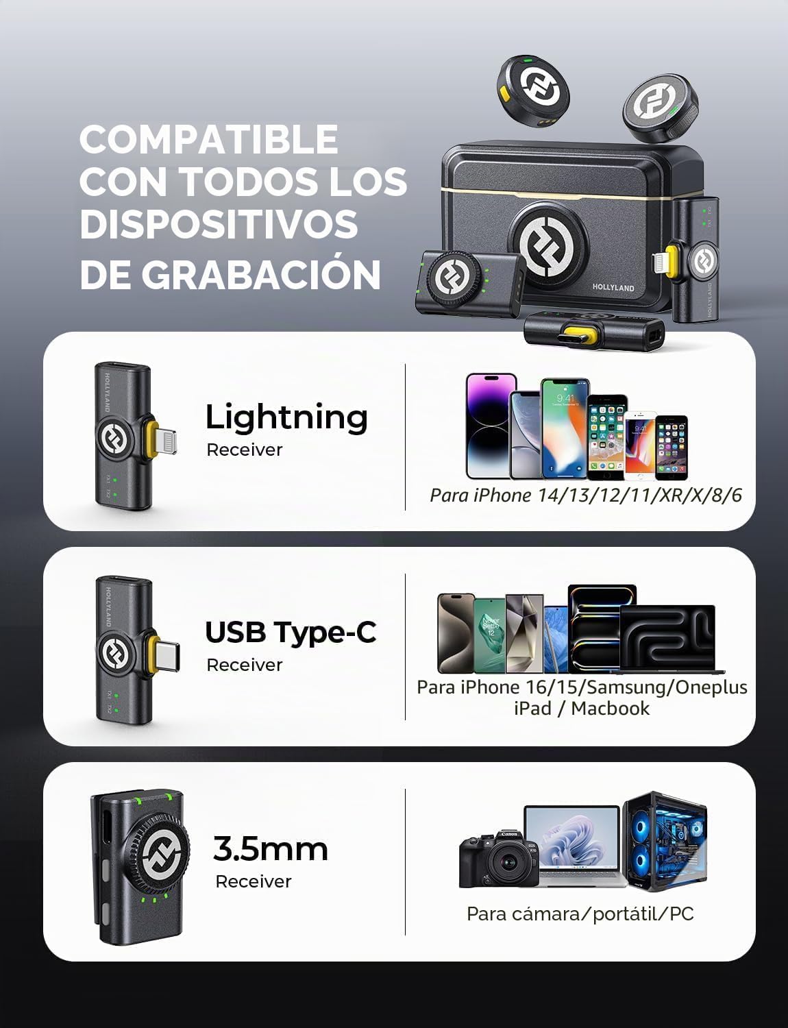 Hollyland Lark M2 Duo - Sistema de micrófono inalámbrico para 2 per...