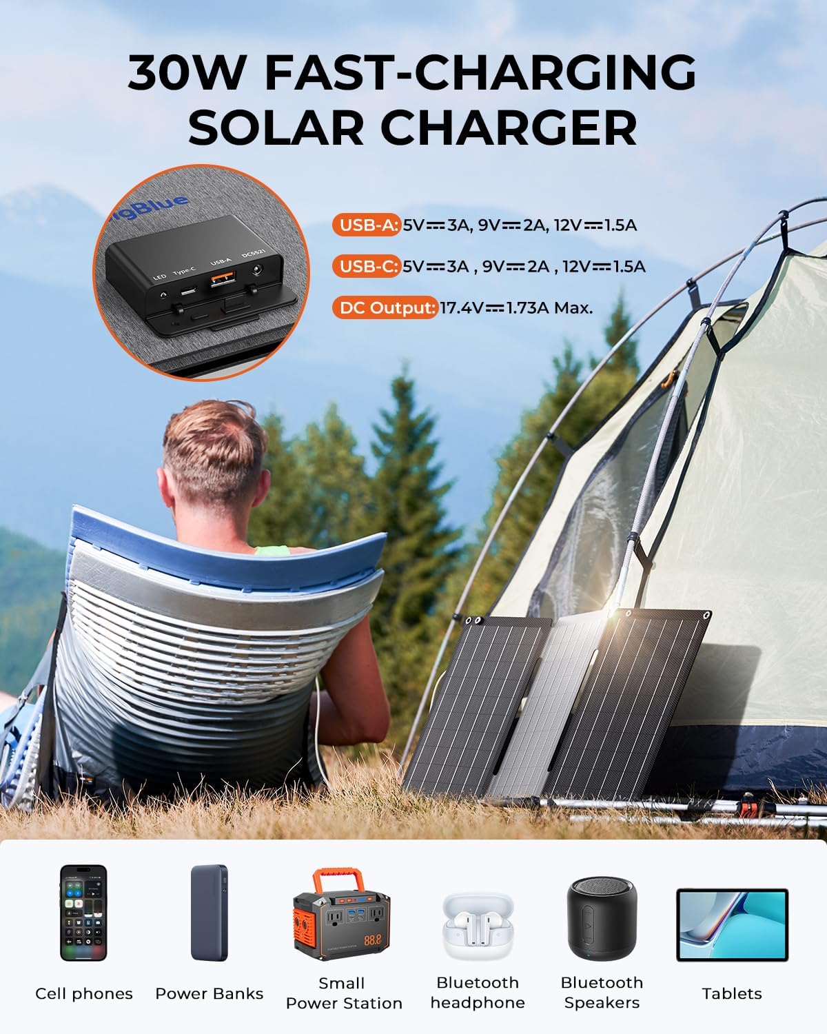 BigBlue Cargador de panel solar de 30W con puertos USB-A, USB-C y D...