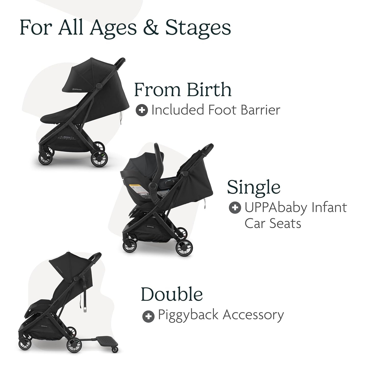 UPPAbaby Minu V3 Cochecito de viaje | Diseño ligero + compacto | Pl...