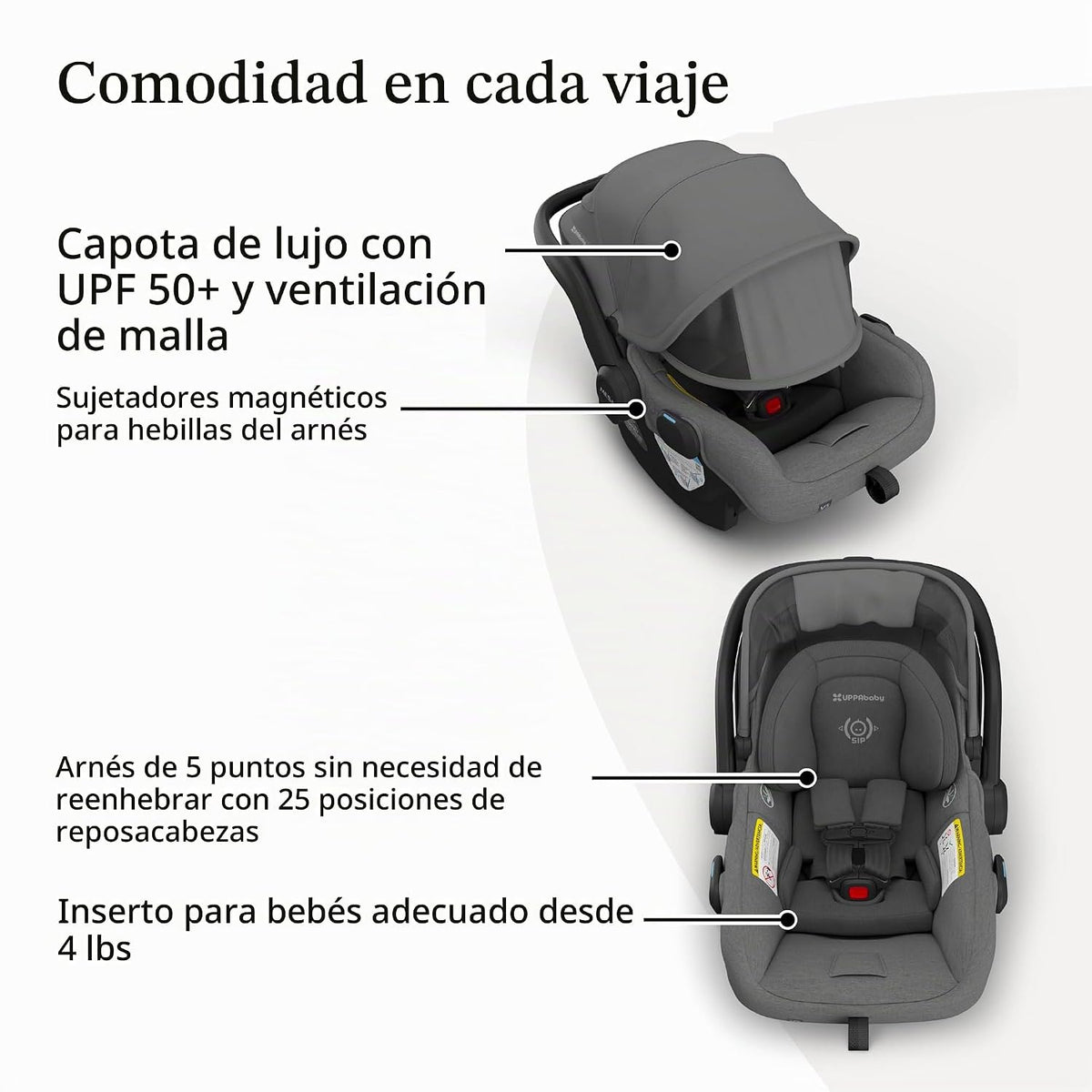UPPAbaby Cruz V3 Cochecito + Mesa V3 - Conjunto de sistema de viaje...