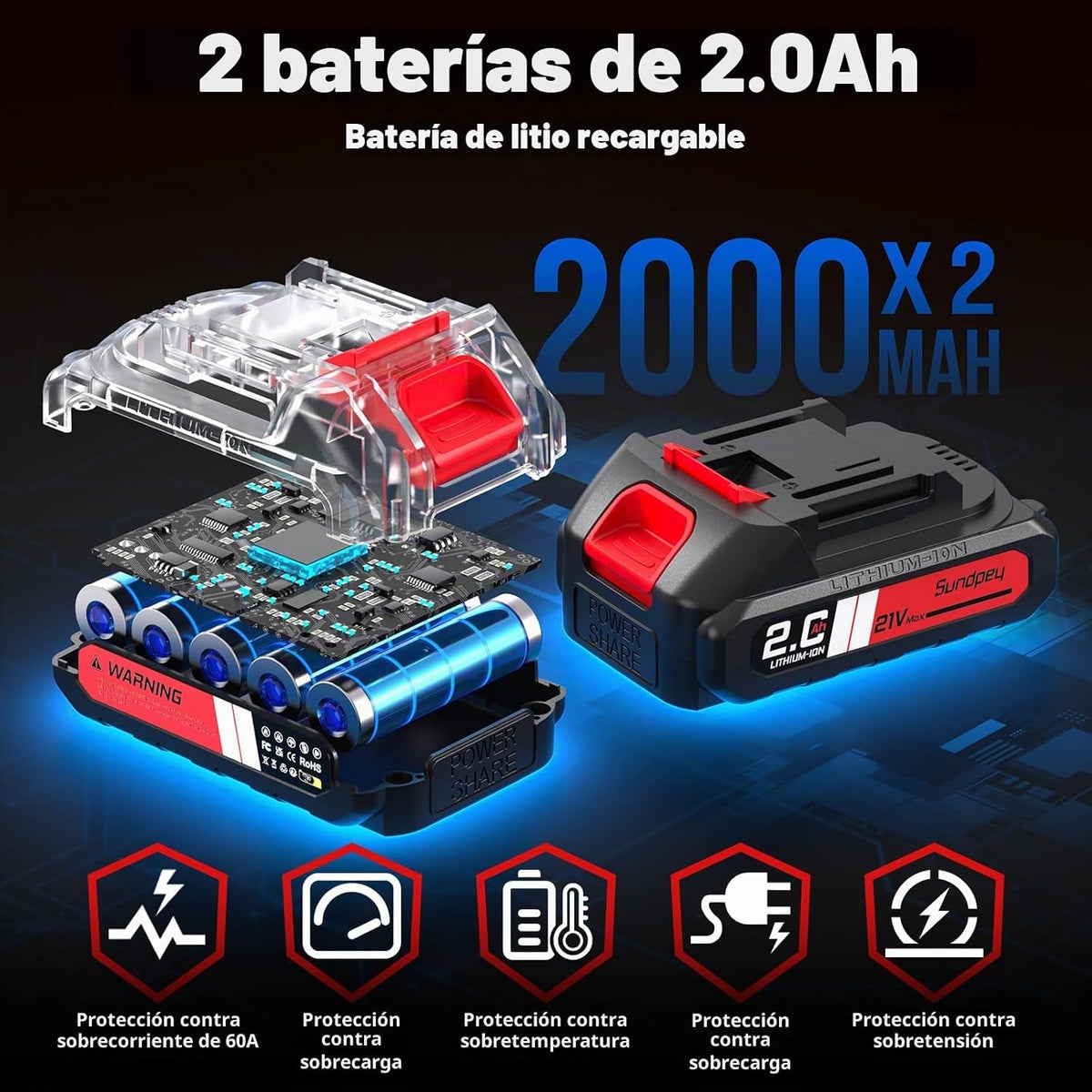 Sundpey Juego de taladro eléctrico inalámbrico \u2013 620 libras 23...