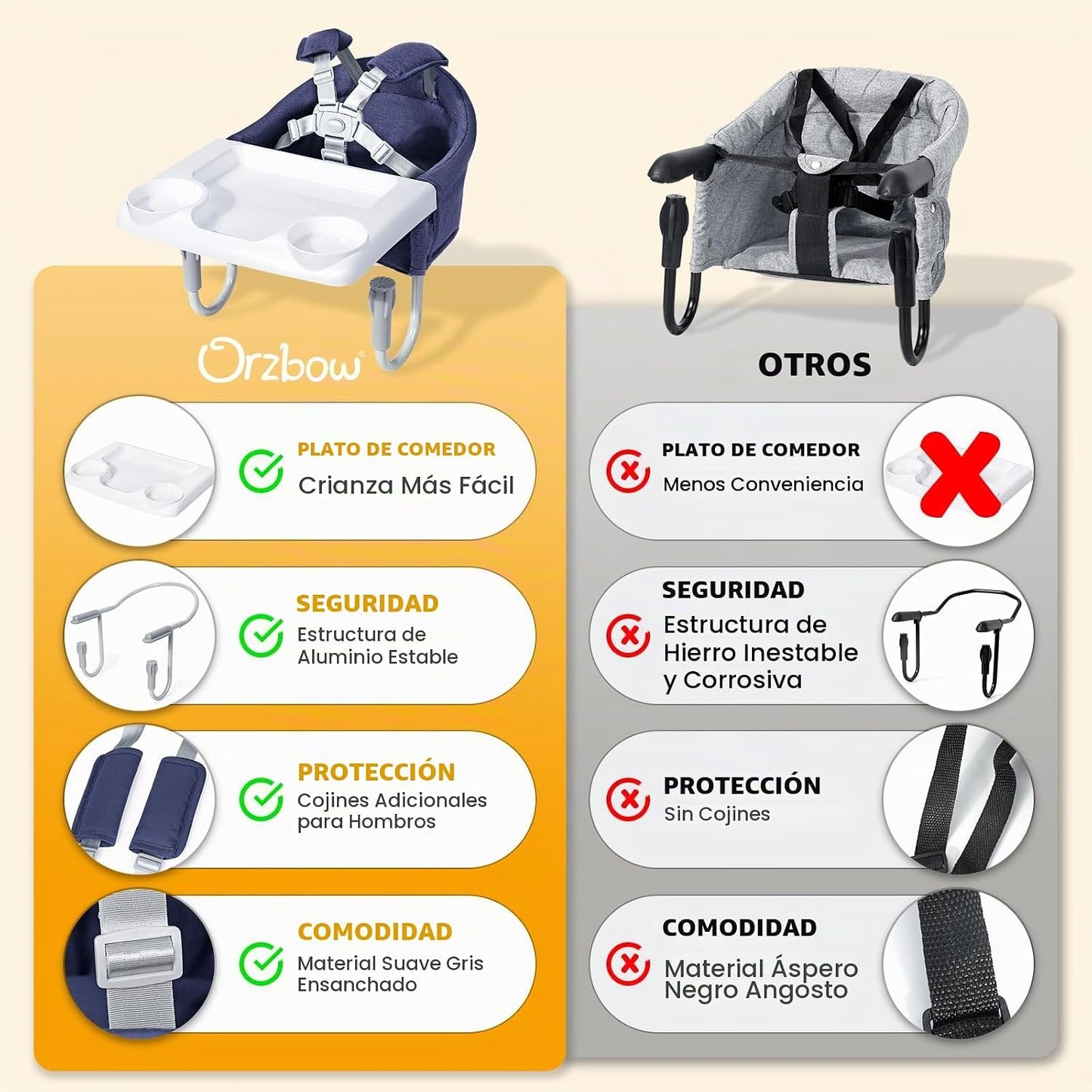 Silla alta con gancho Orzbow para bebés y niños pequeños de 6 a 36...