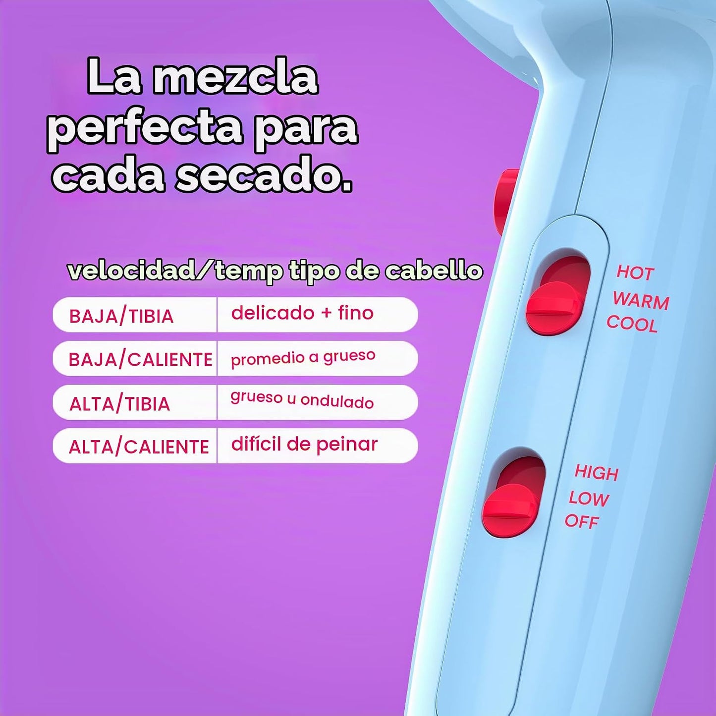 Conair Secador de pelo Cake Pop con accesorios difusores y concentr...