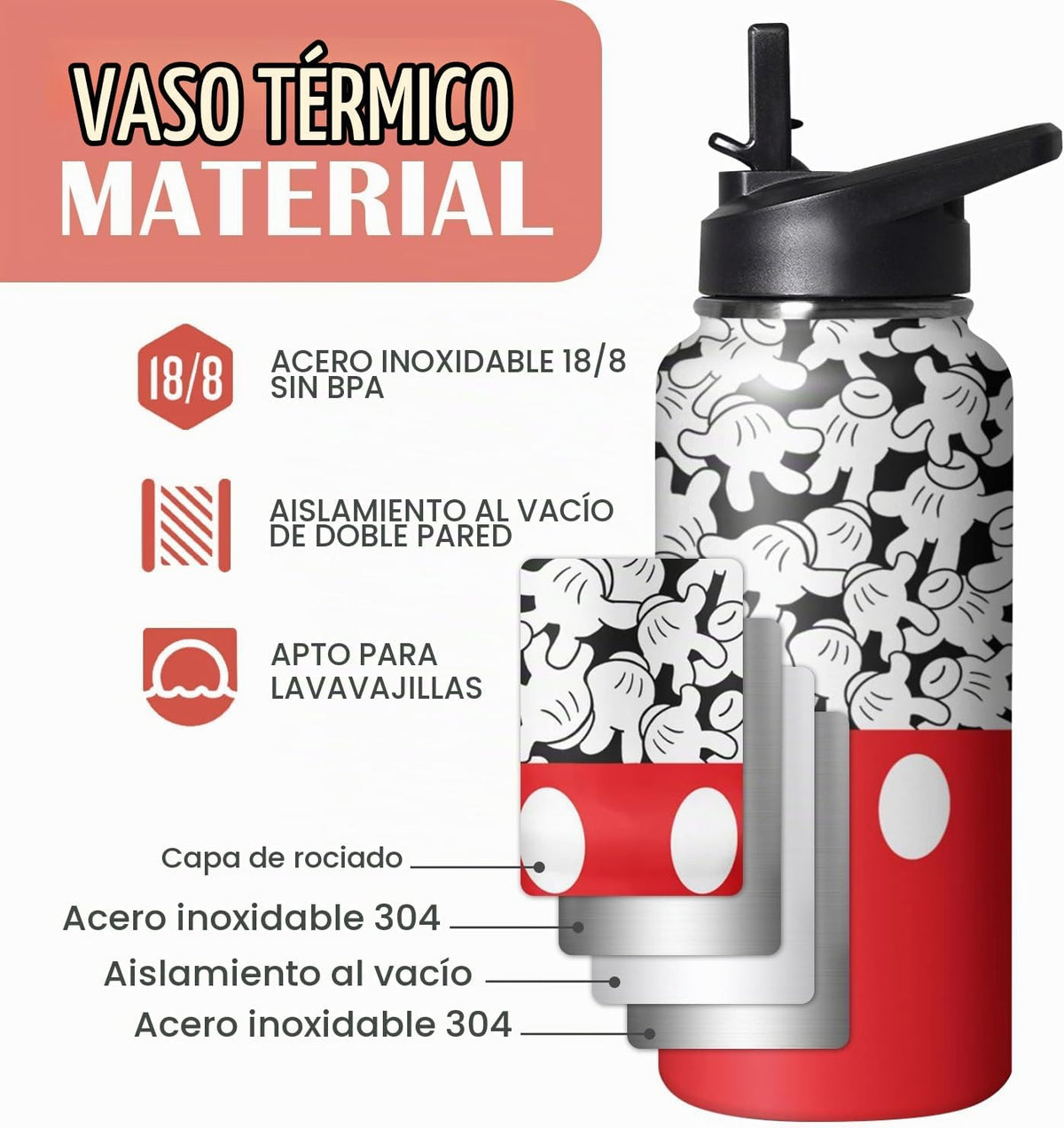 GOODNHAPPY Botella de agua de dibujos animados de 32 onzas con asa...
