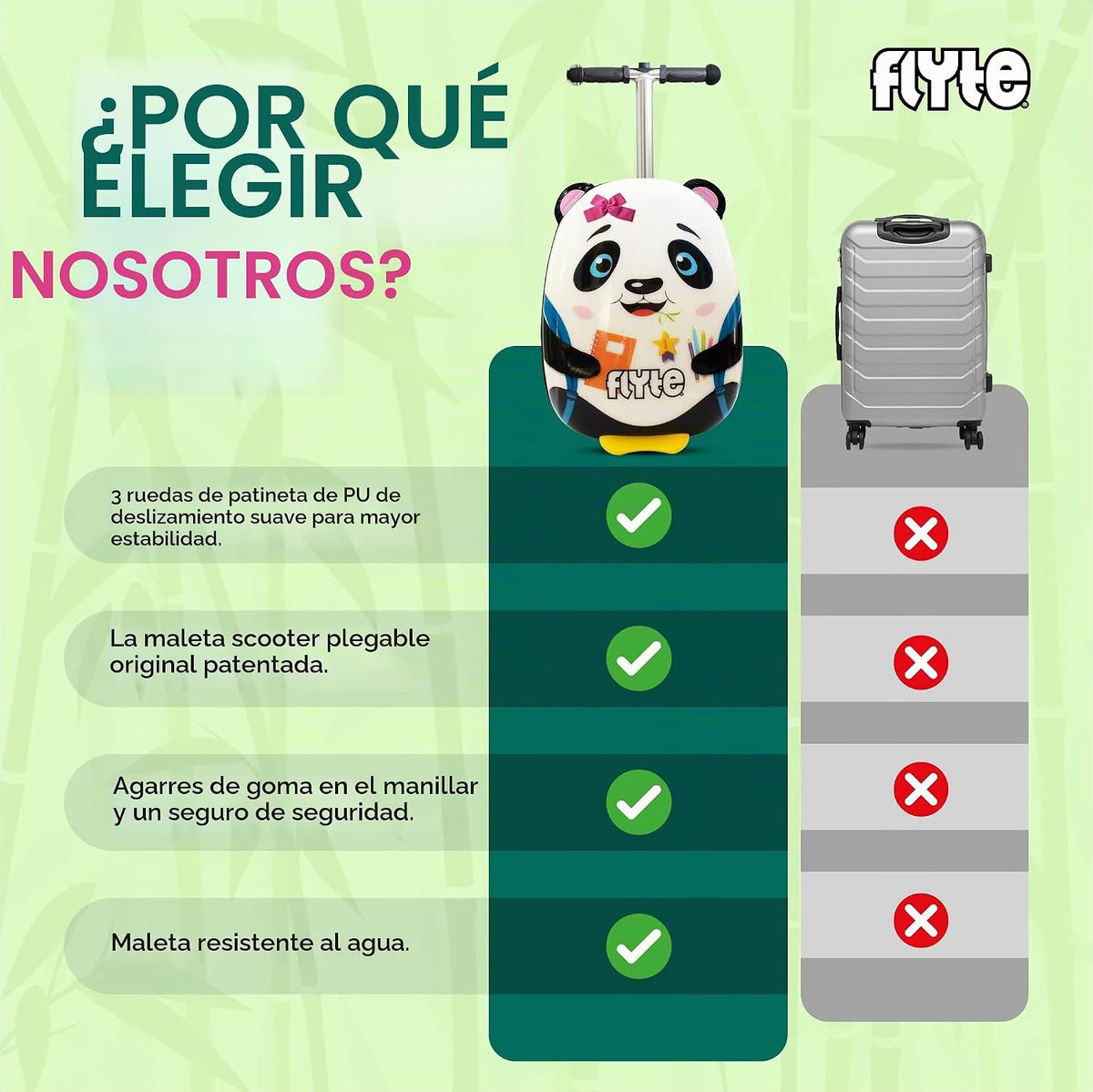 Maleta de patinete Flyte - 2 en 1, maleta de 18 pulgadas para niños...