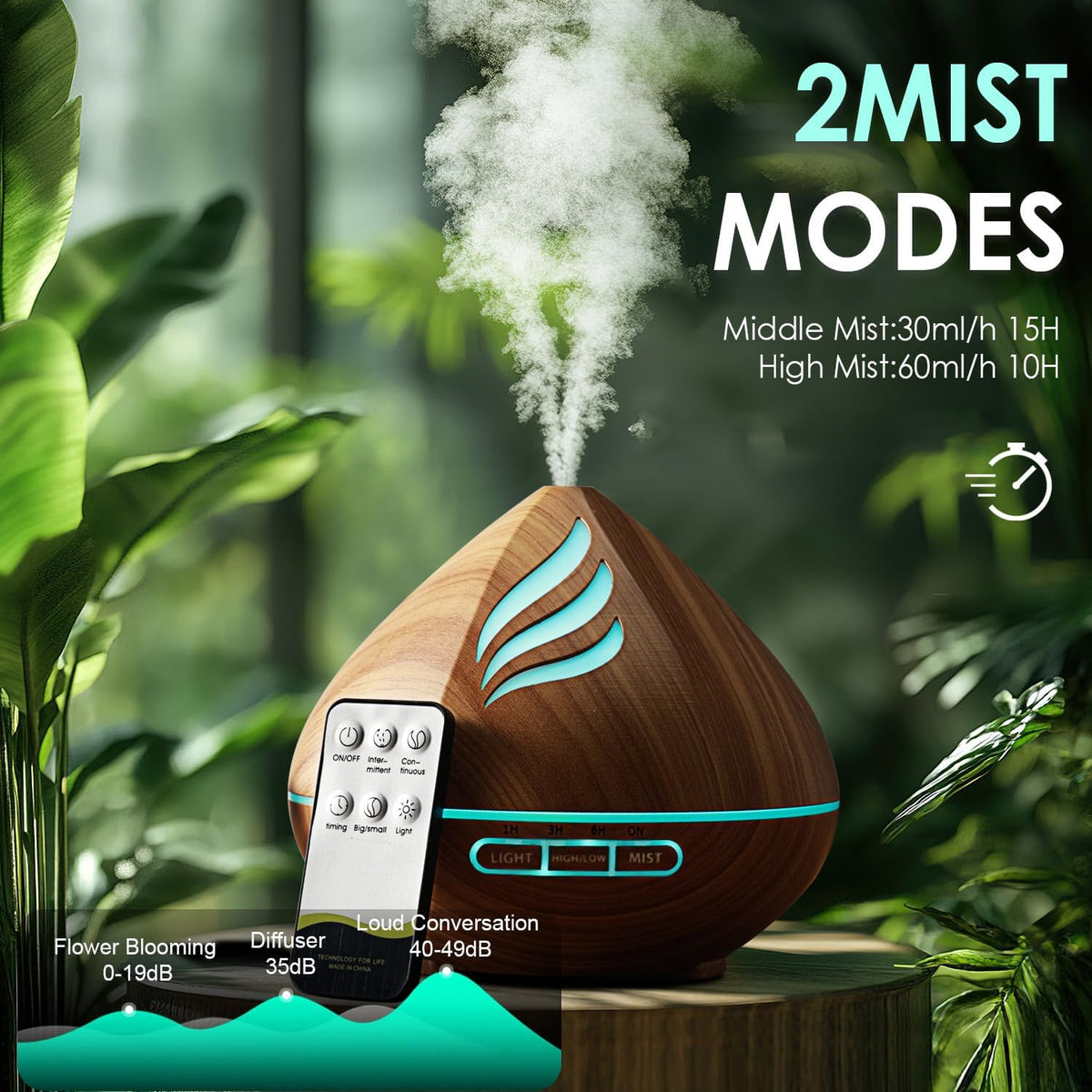 Humidificador de niebla fría de 16.9 fl oz y difusor de aceite esen...