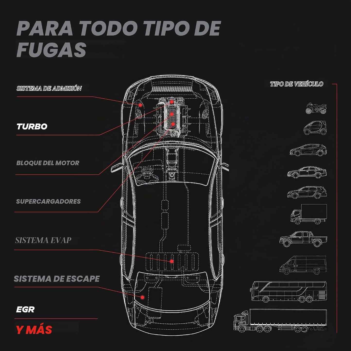 AutoLine Pro HyperSmoke™ - Máquina de humo automotriz EVAP, comprob...