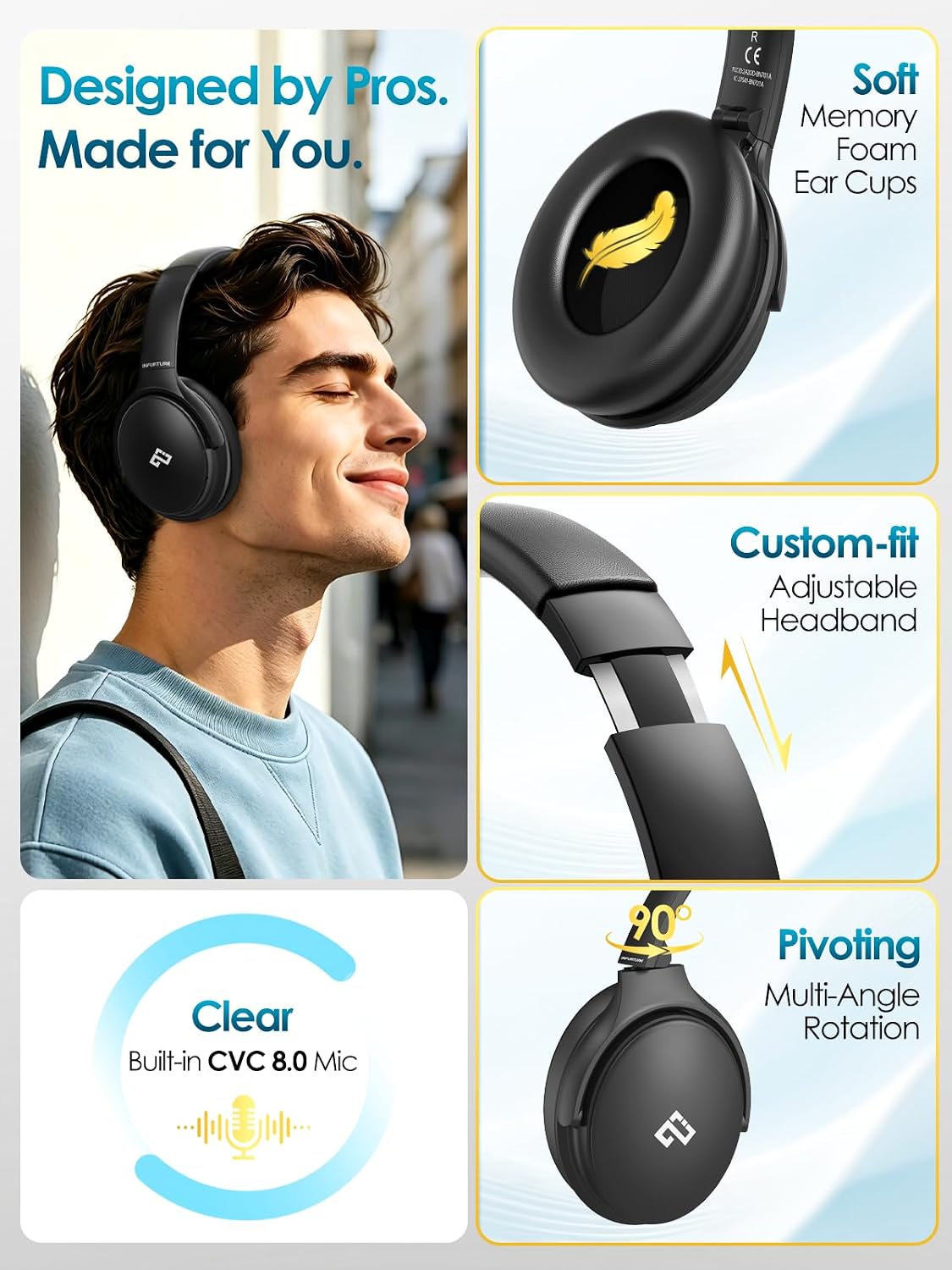 INFURTURE Auriculares Over Ear con Cancelación Activa de Ruido, Aur...