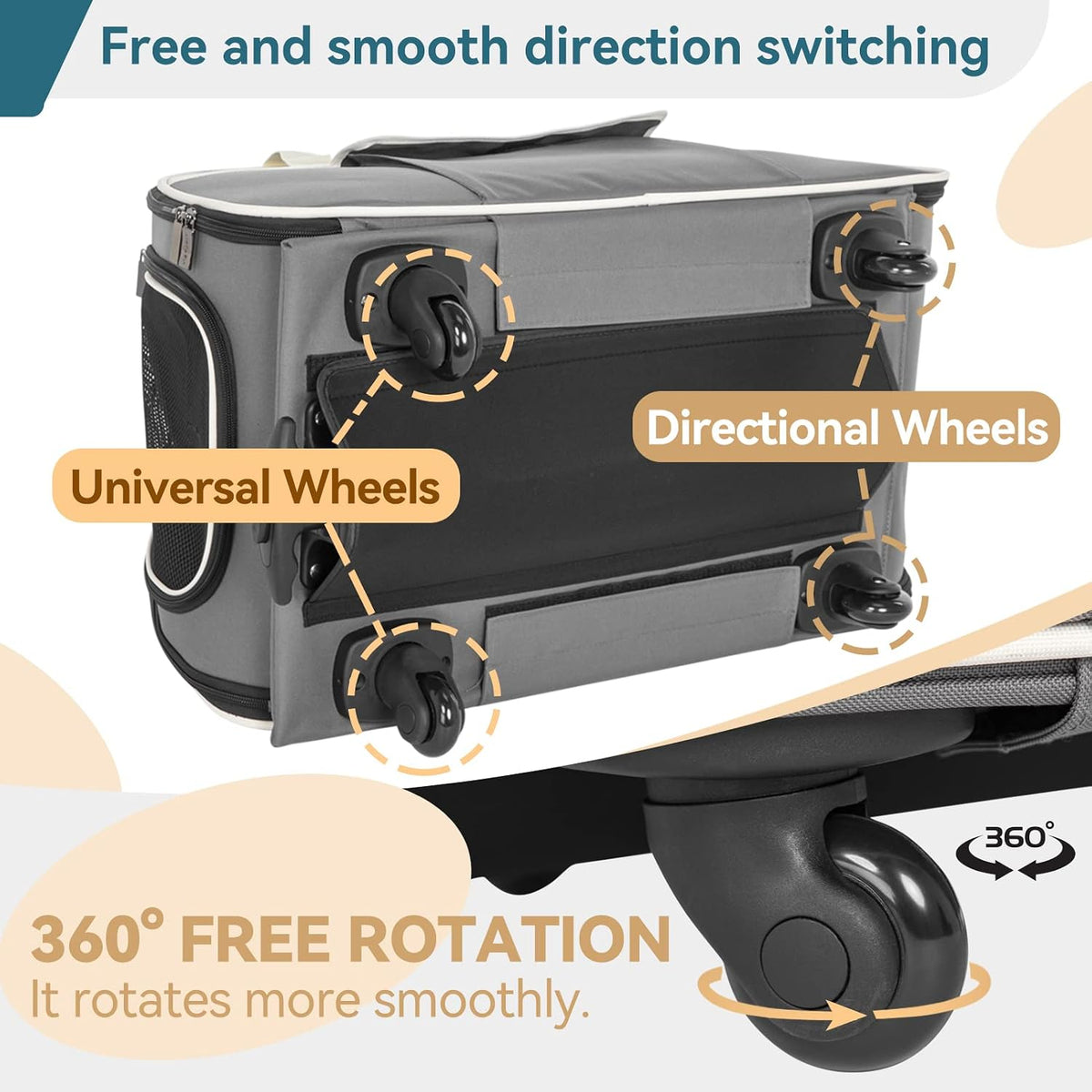 Transportín para animales domésticos Petsfit con ruedas removibles,...