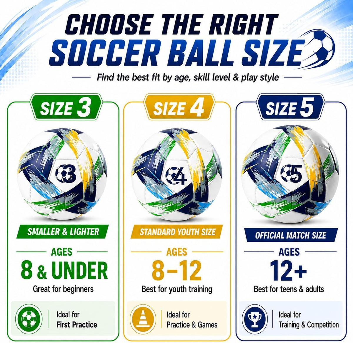 Innotoys Balón de fútbol tamaño 5, tamaño 4, tamaño 3, desinflado,...