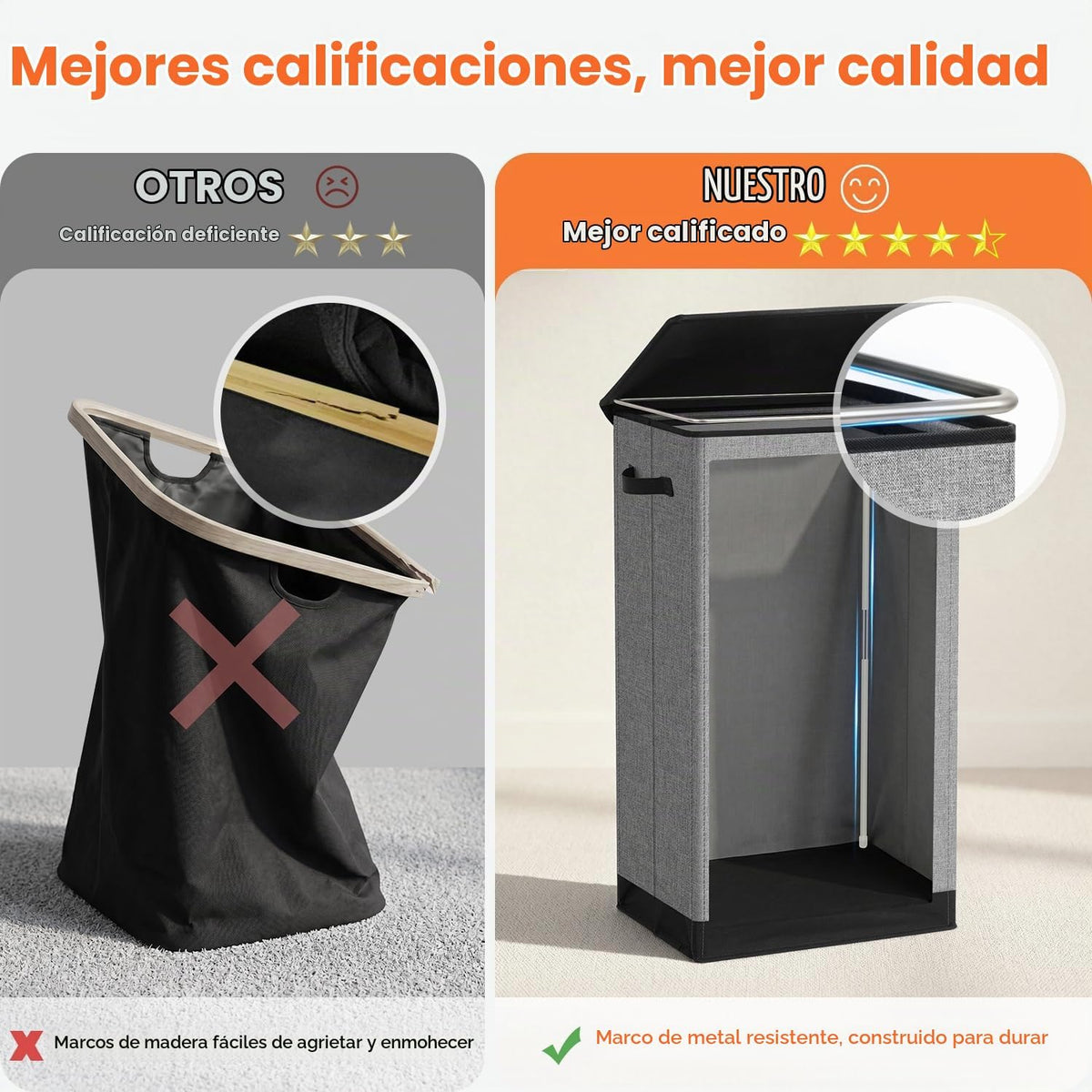 Solidi - Cesta para ropa sucia con tapa (100 litros), plegable, gra...