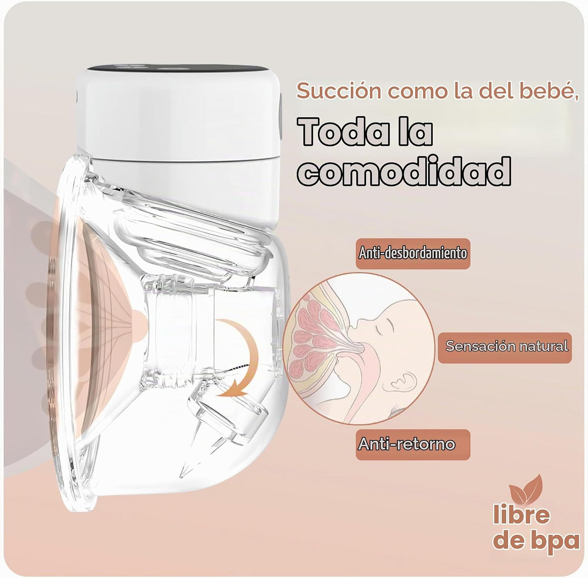 Extractor de leche eléctrico manos libres portátil, doble bomba por...