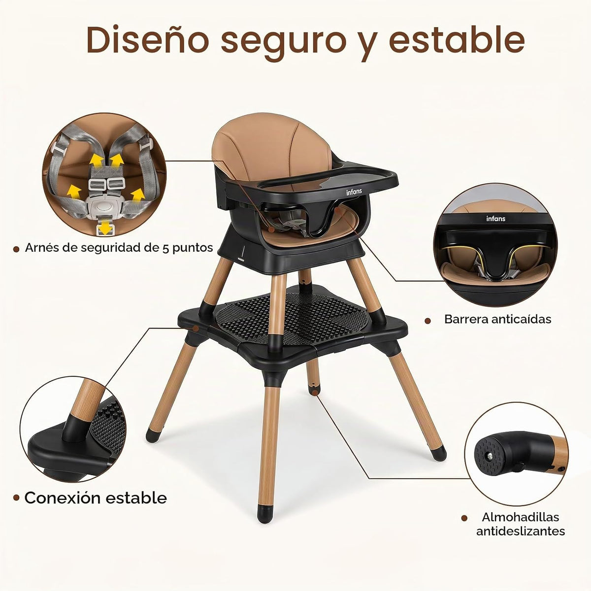 INFANS Silla alta para bebé, silla alta convertible 9 en 1 para beb...