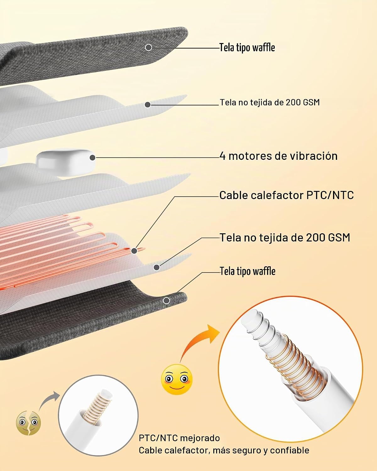 Almohadilla térmica vibratoria portátil para aliviar el dolor de cu...