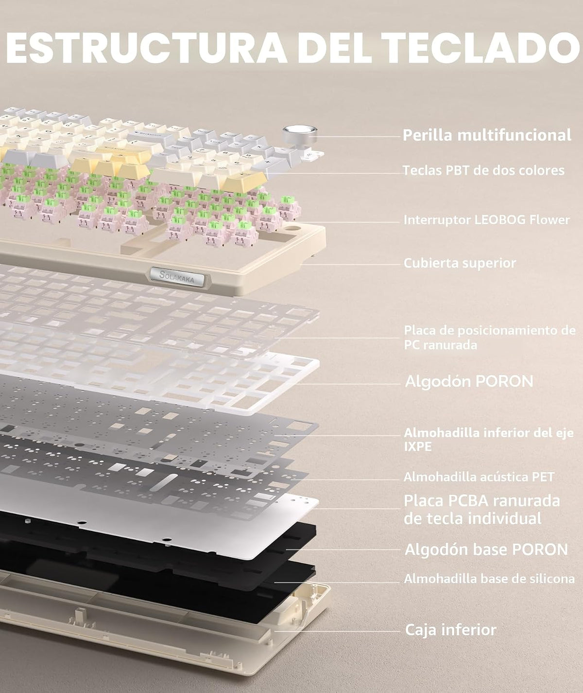 SOLAKAKA KI99 Pro - Teclado inalámbrico para juegos al 96 %, teclad...