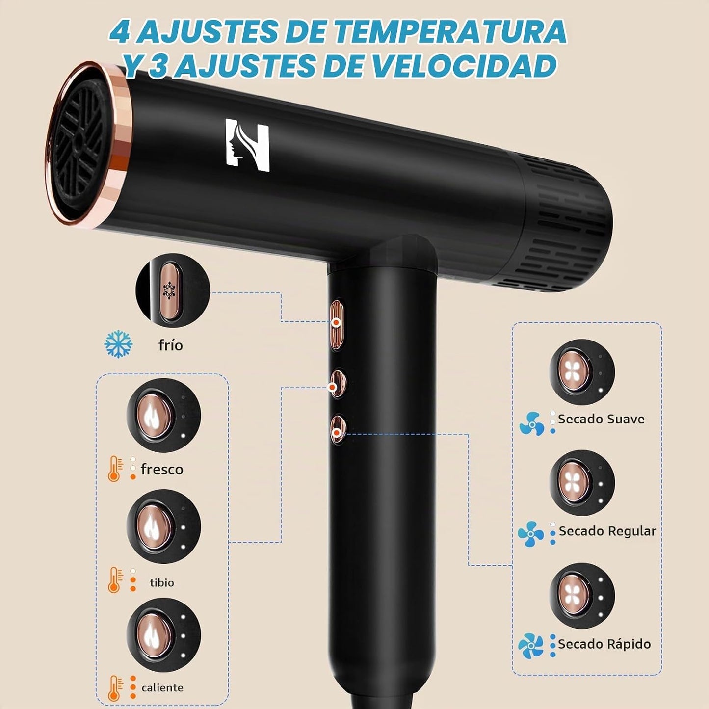 Nicebay Secador de pelo iónico con difusor para cabello rizado, mot...