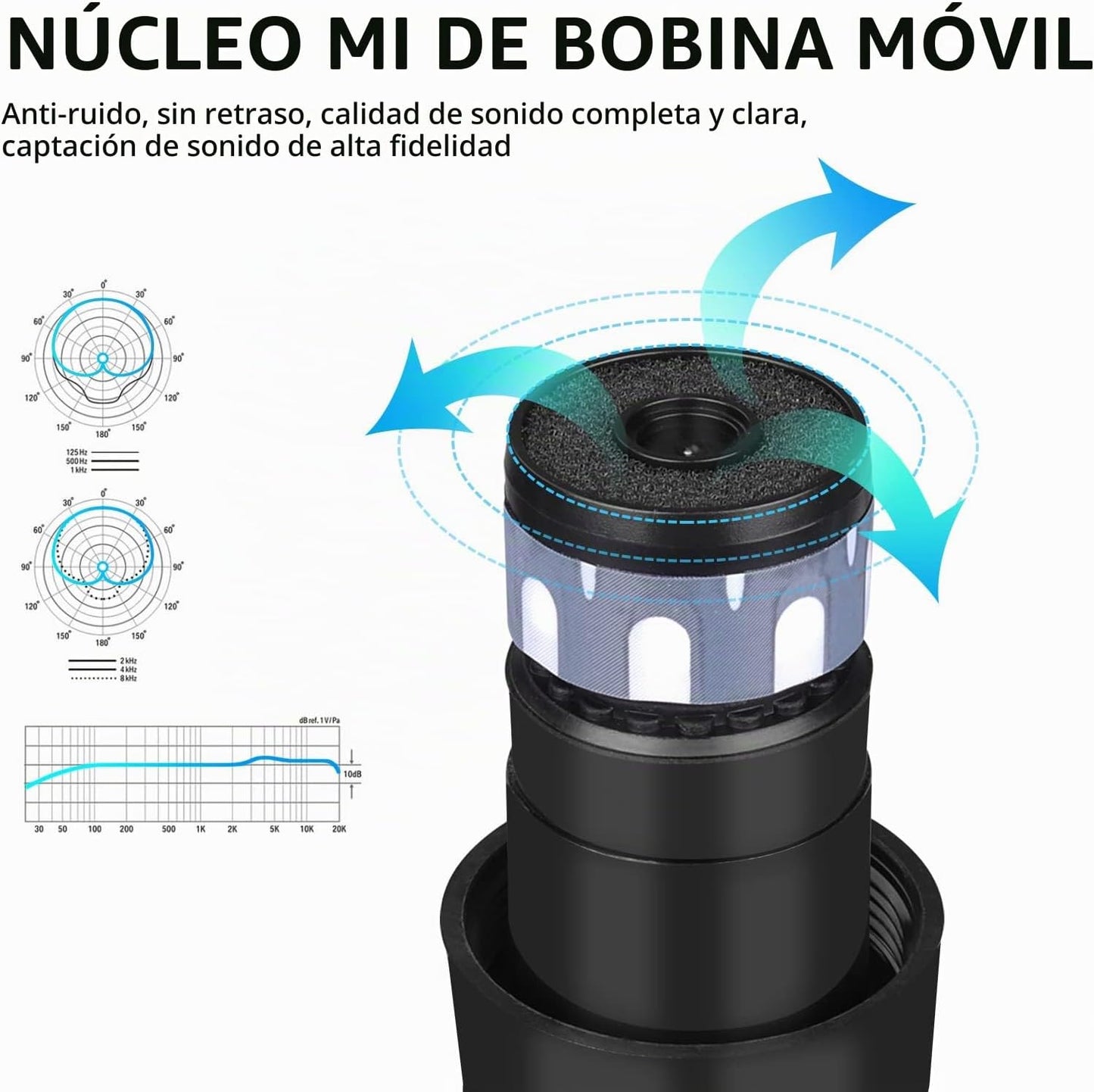 D Debra Audio AU200 Pro UHF - Sistema de micrófono inalámbrico de 2...