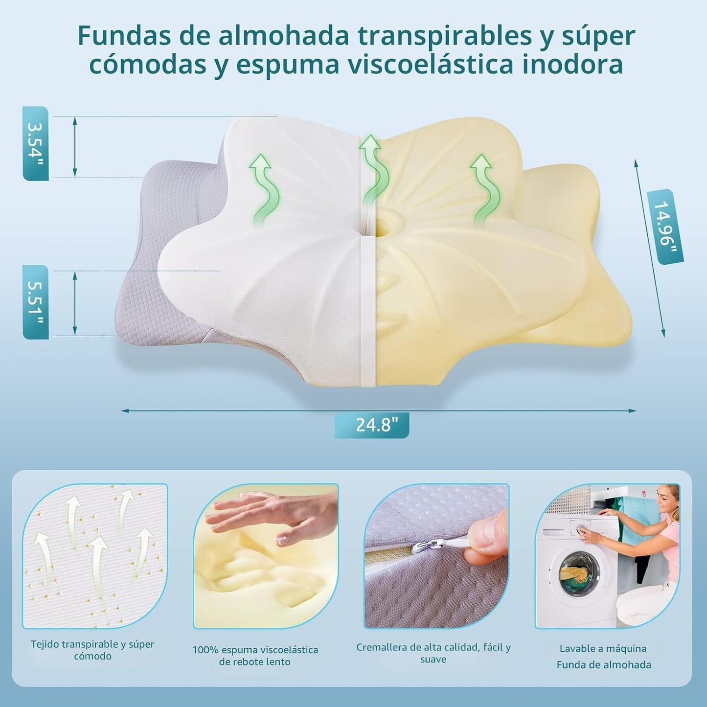 DONAMA - Almohada cervical para aliviar el dolor de cuello y hombro...