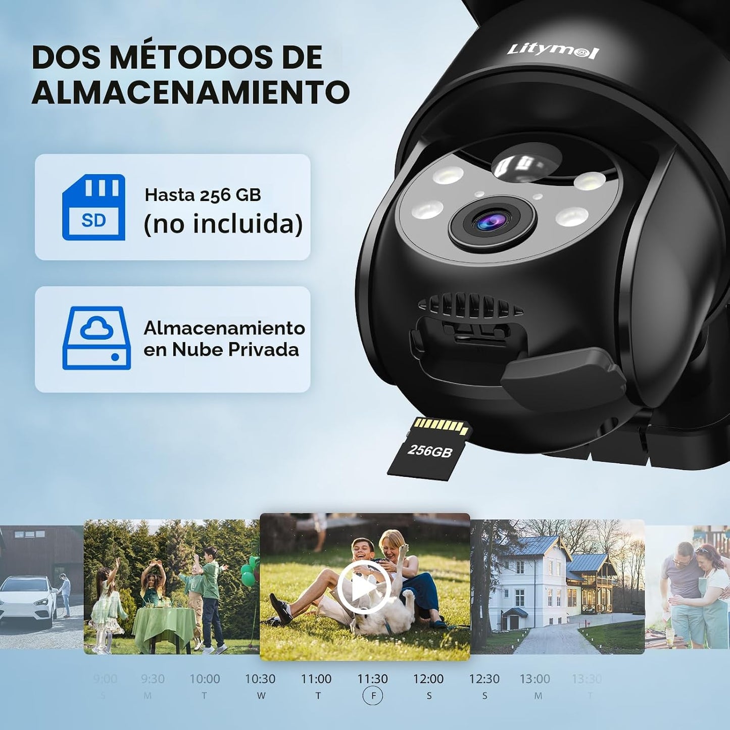 LITYMOL Cámaras de seguridad WiFi 2K 2.4g inalámbricas para exterio...