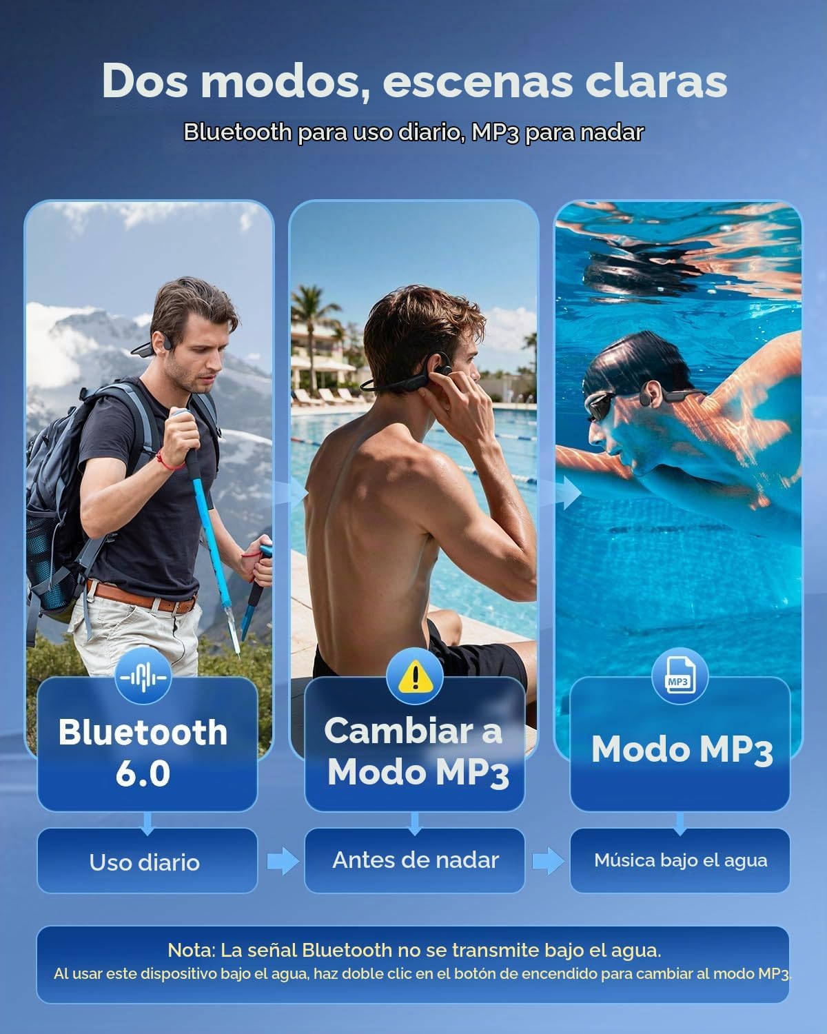 PSIER Auriculares de conducción ósea IPX8 impermeables para natació...