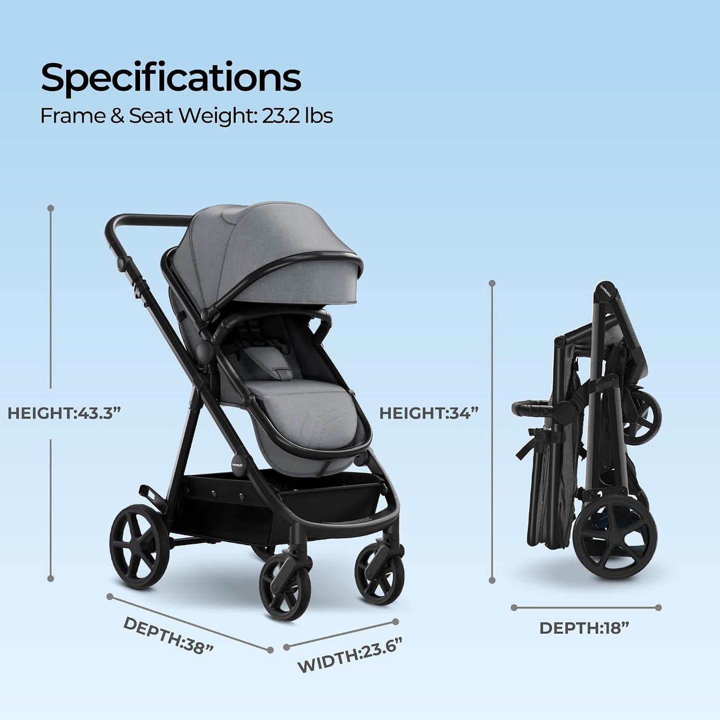 Mompush Meteor2 - Cochecito de bebé 2 en 1 con modo recién nacido,...